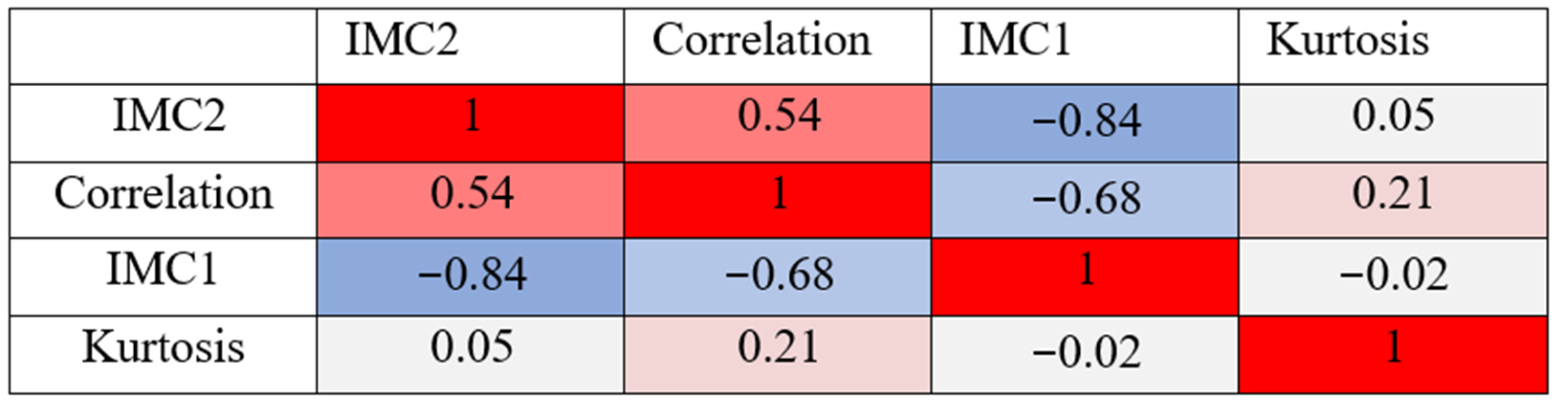 Diagnostics 11 01650 g004