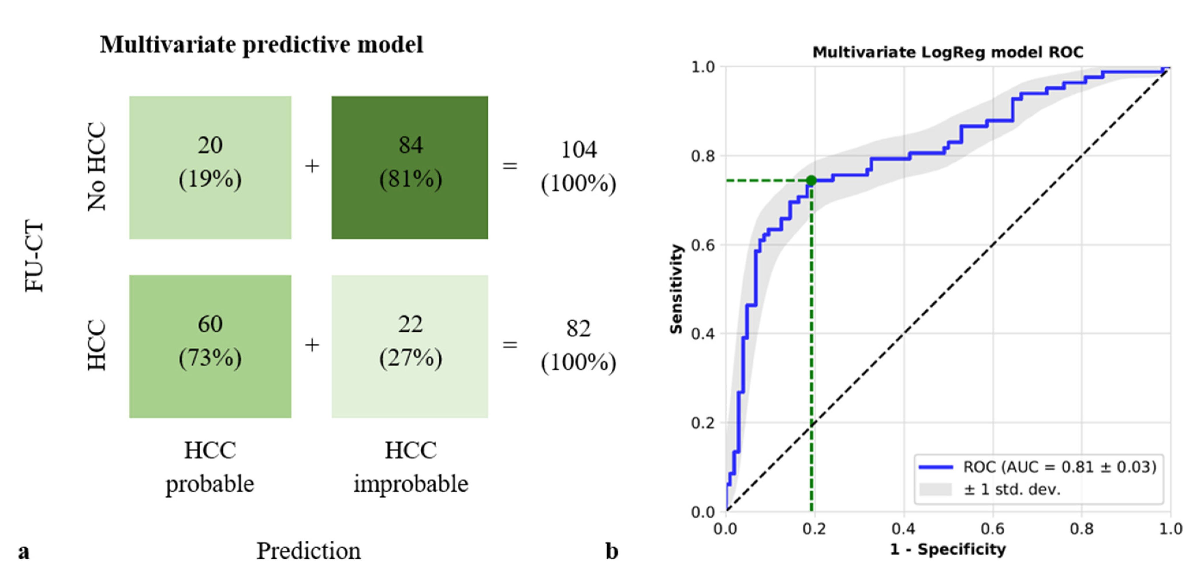 Diagnostics 11 01650 g005