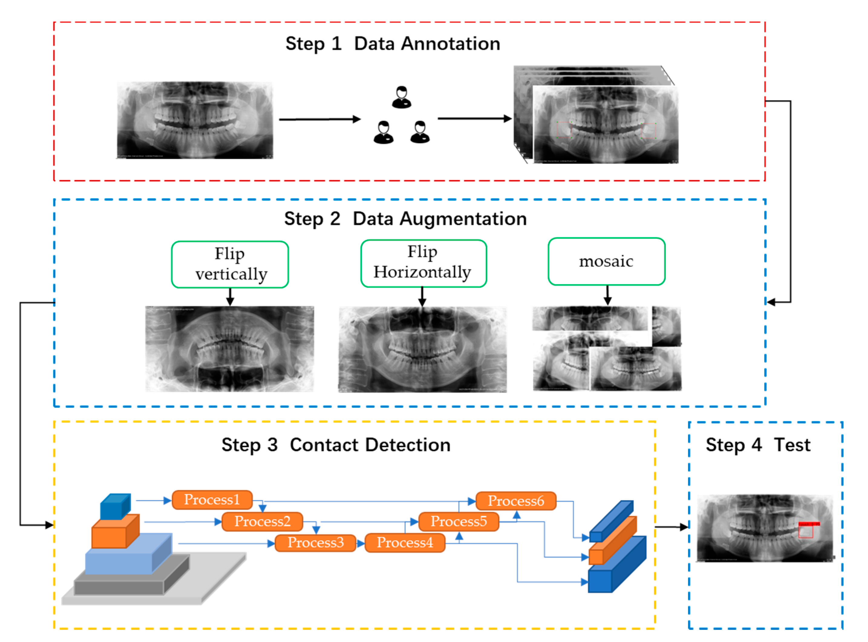 Diagnostics 11 01664 g002