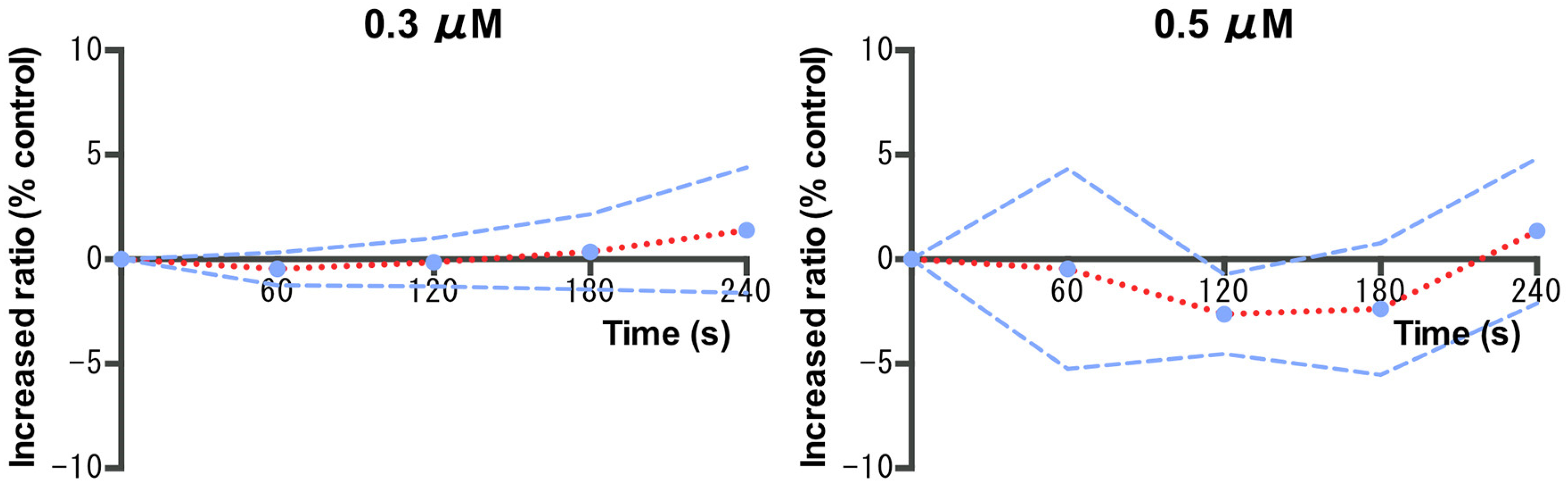 Diagnostics 11 01679 g005