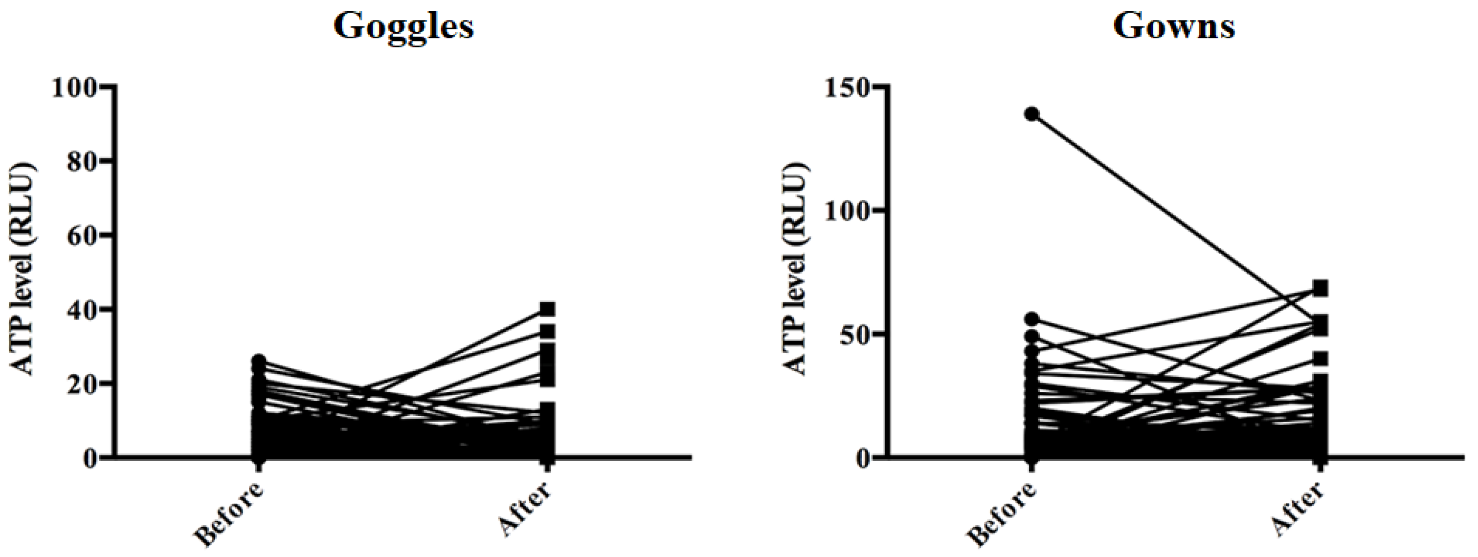 Diagnostics 11 01679 g006