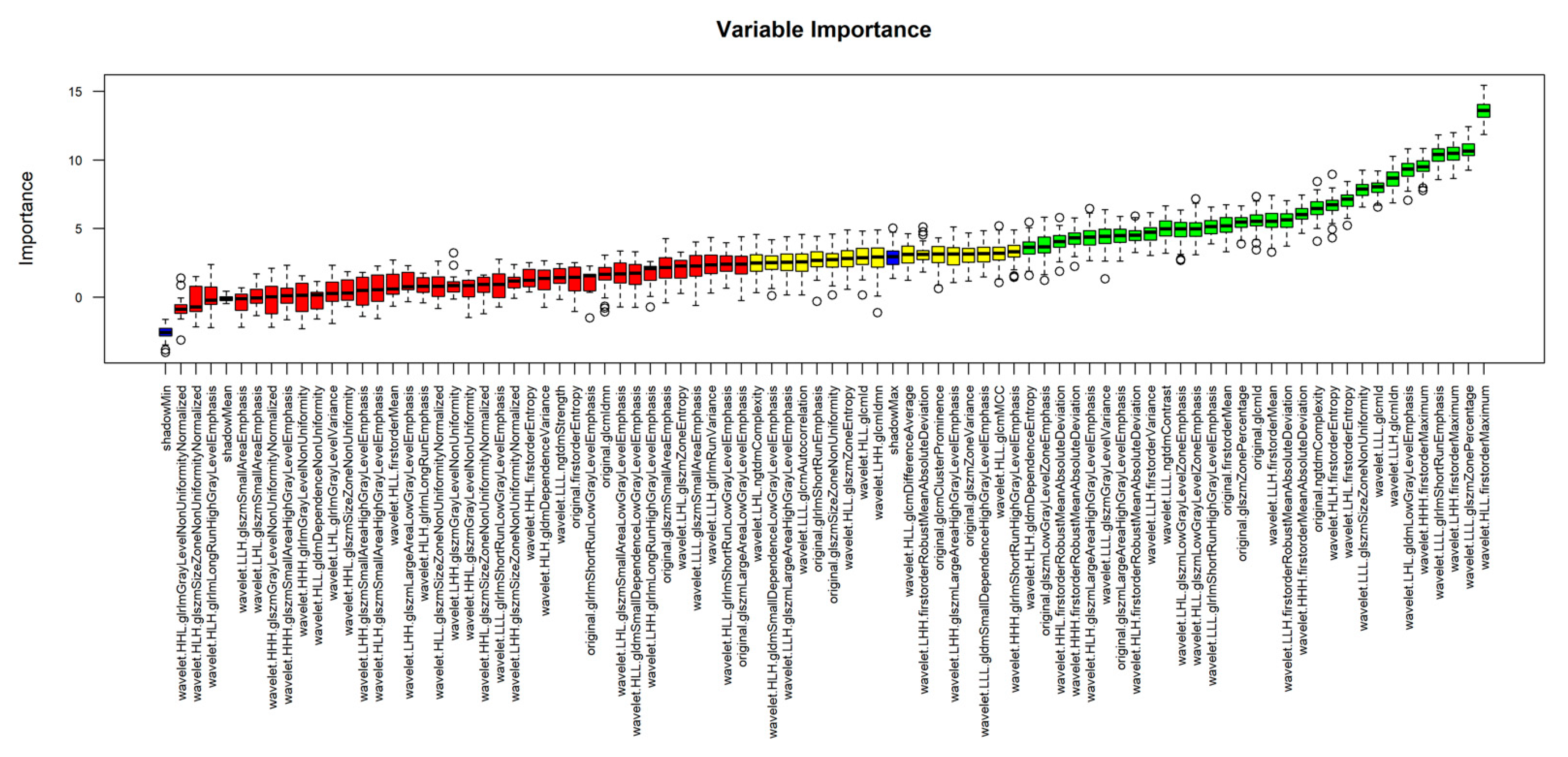Diagnostics 11 01686 g003