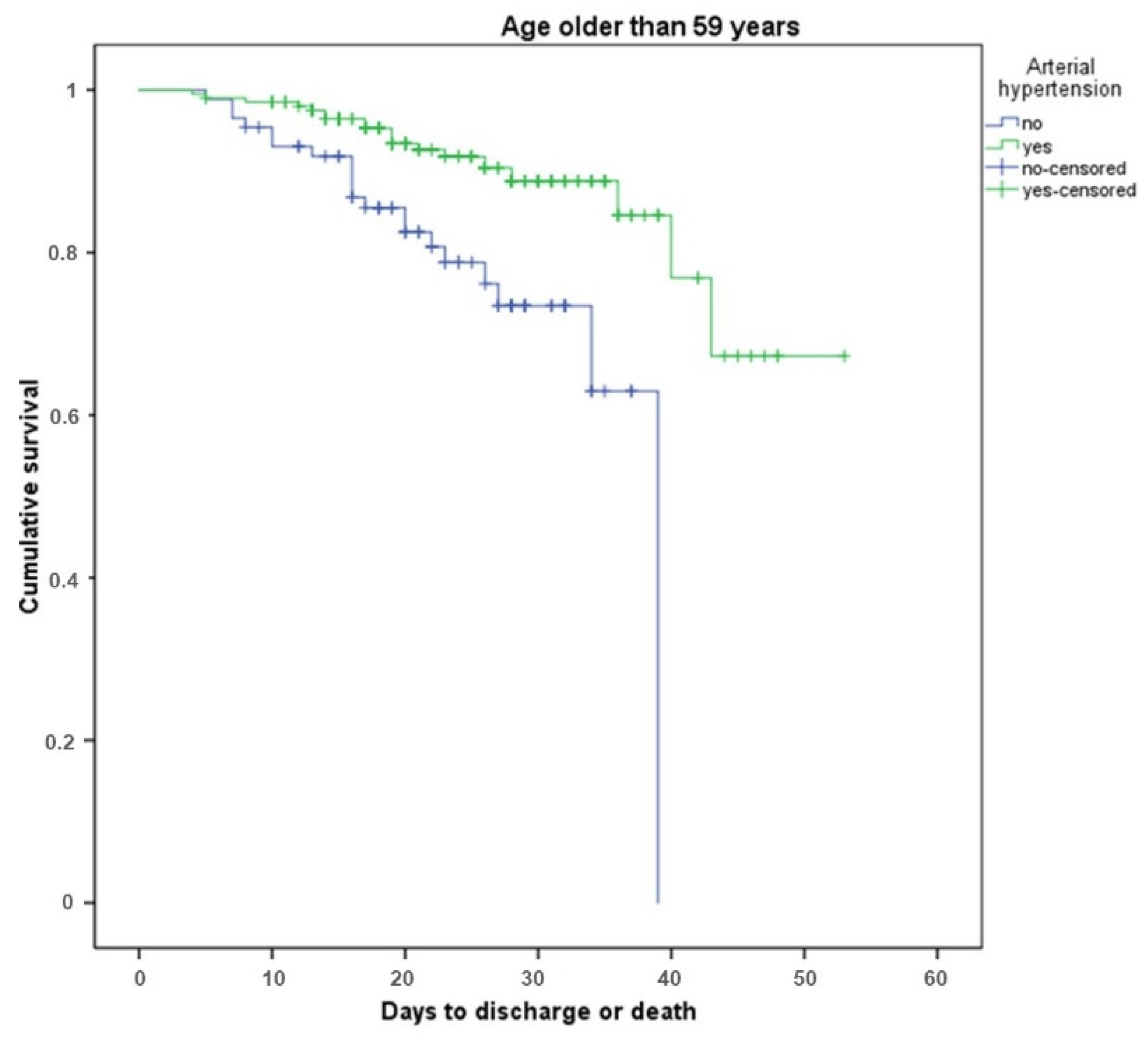 Diagnostics 11 01687 g001