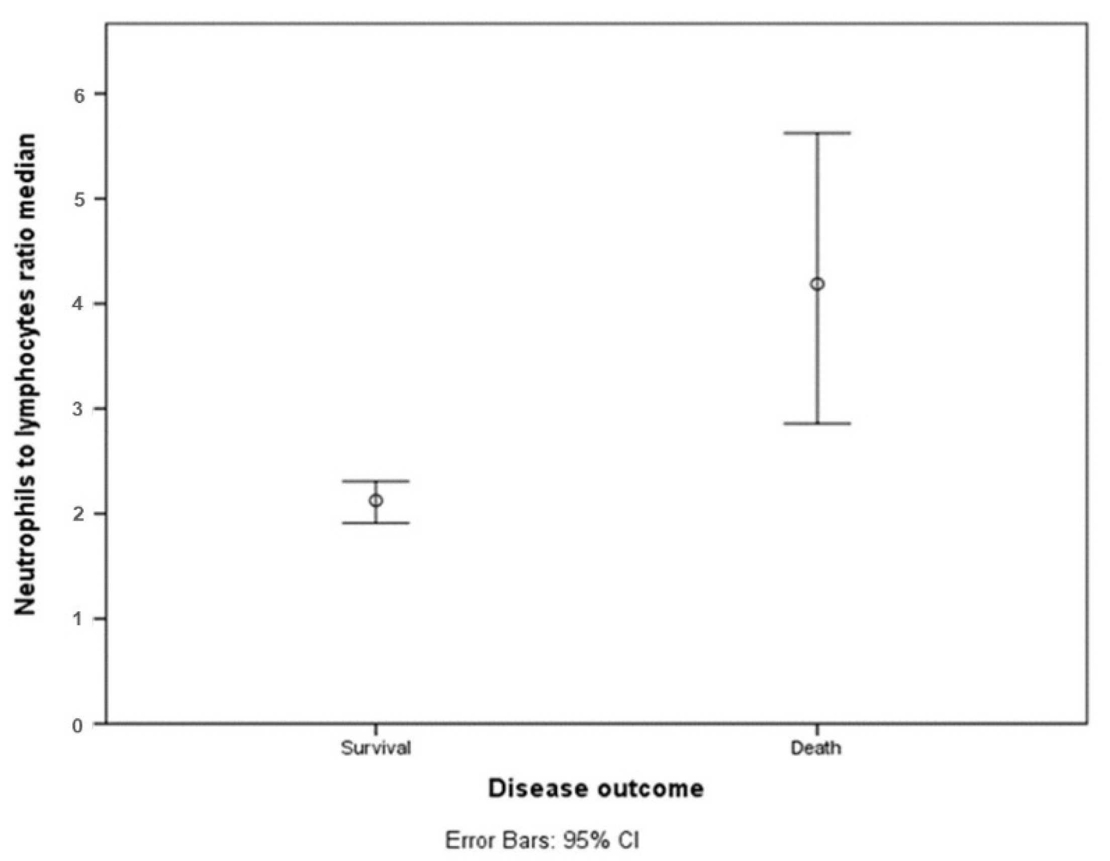 Diagnostics 11 01687 g003