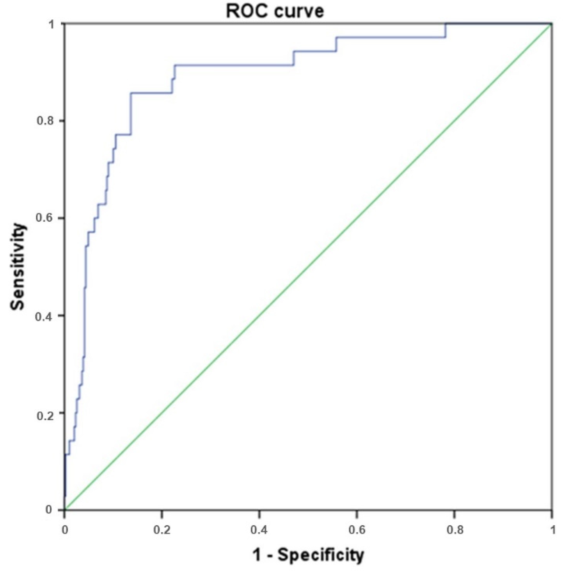 Diagnostics 11 01687 g004