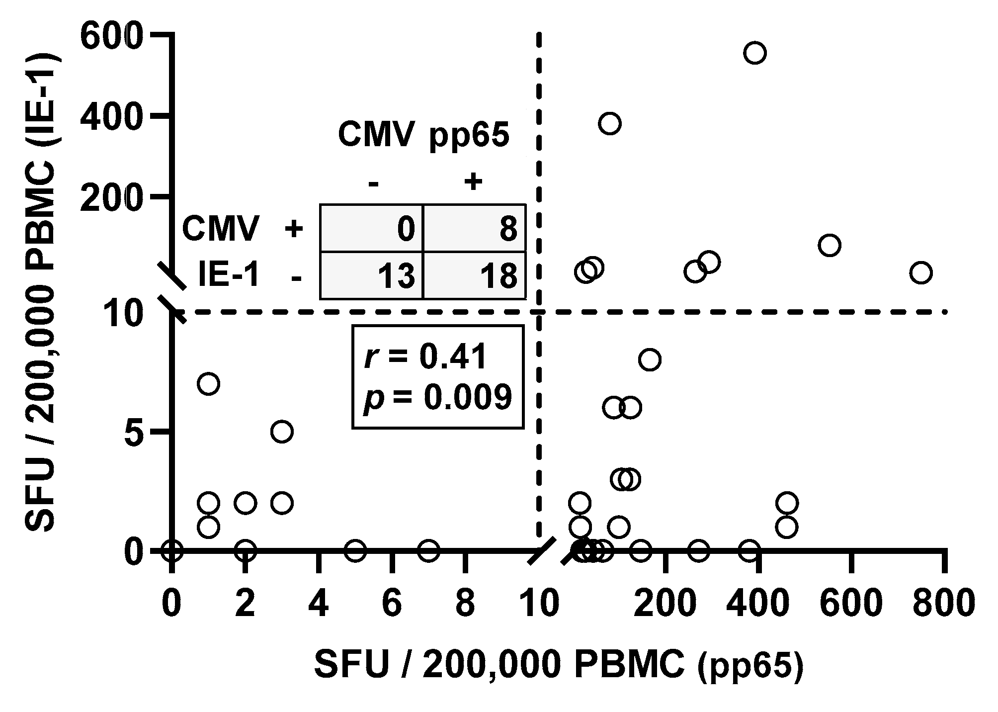 Diagnostics 11 01688 g002 Diagnostics 11 01688 g002