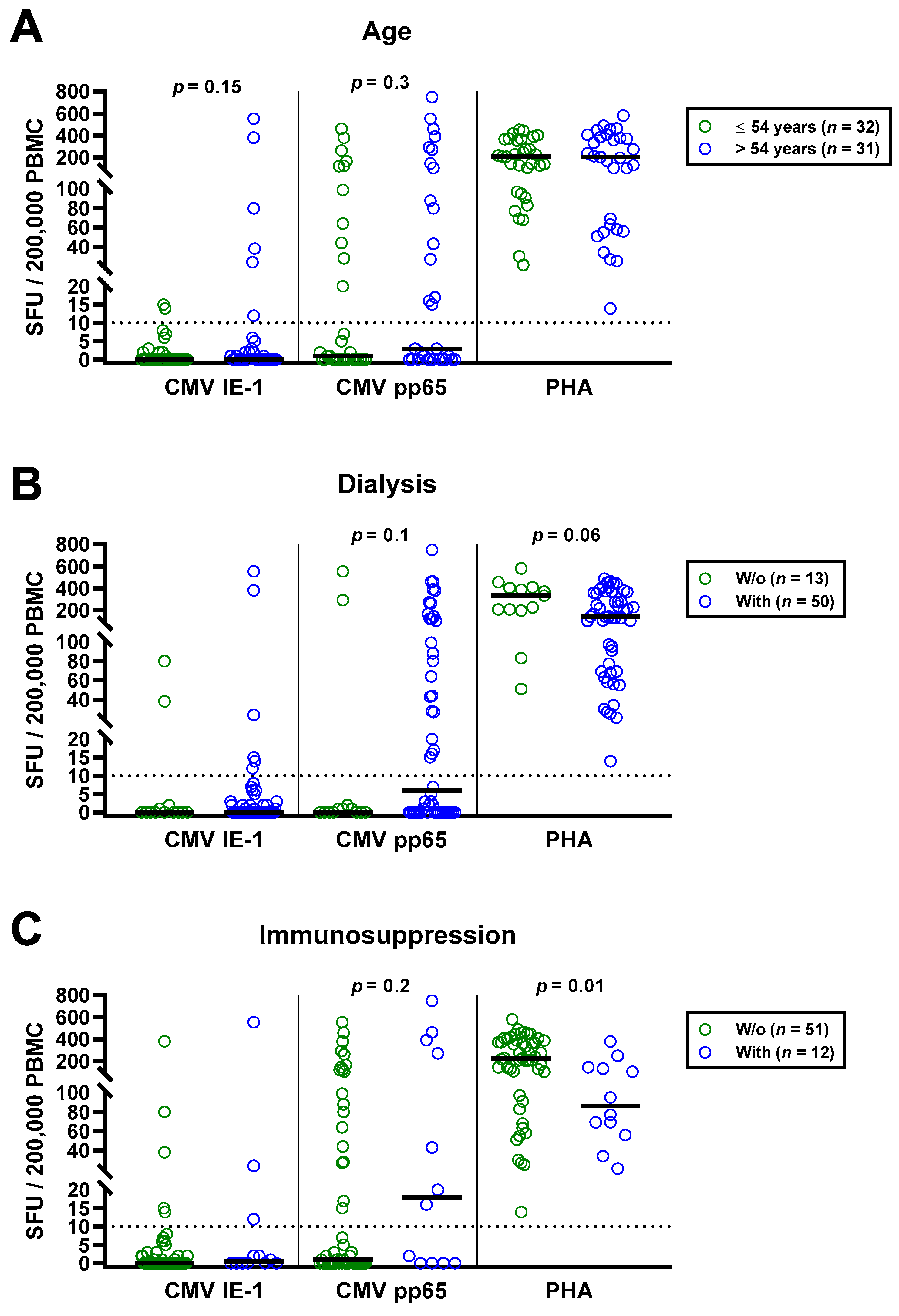 Diagnostics 11 01688 g003a Diagnostics 11 01688 g003a