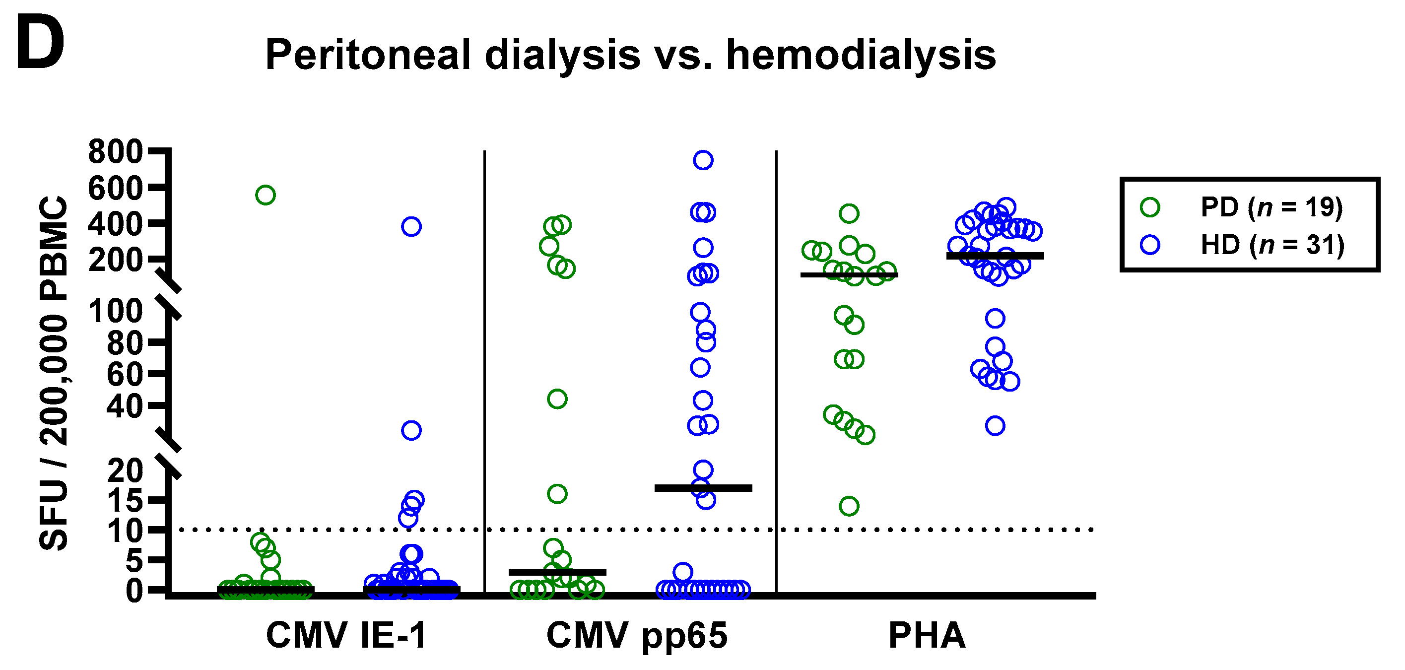 Diagnostics 11 01688 g003b Diagnostics 11 01688 g003b