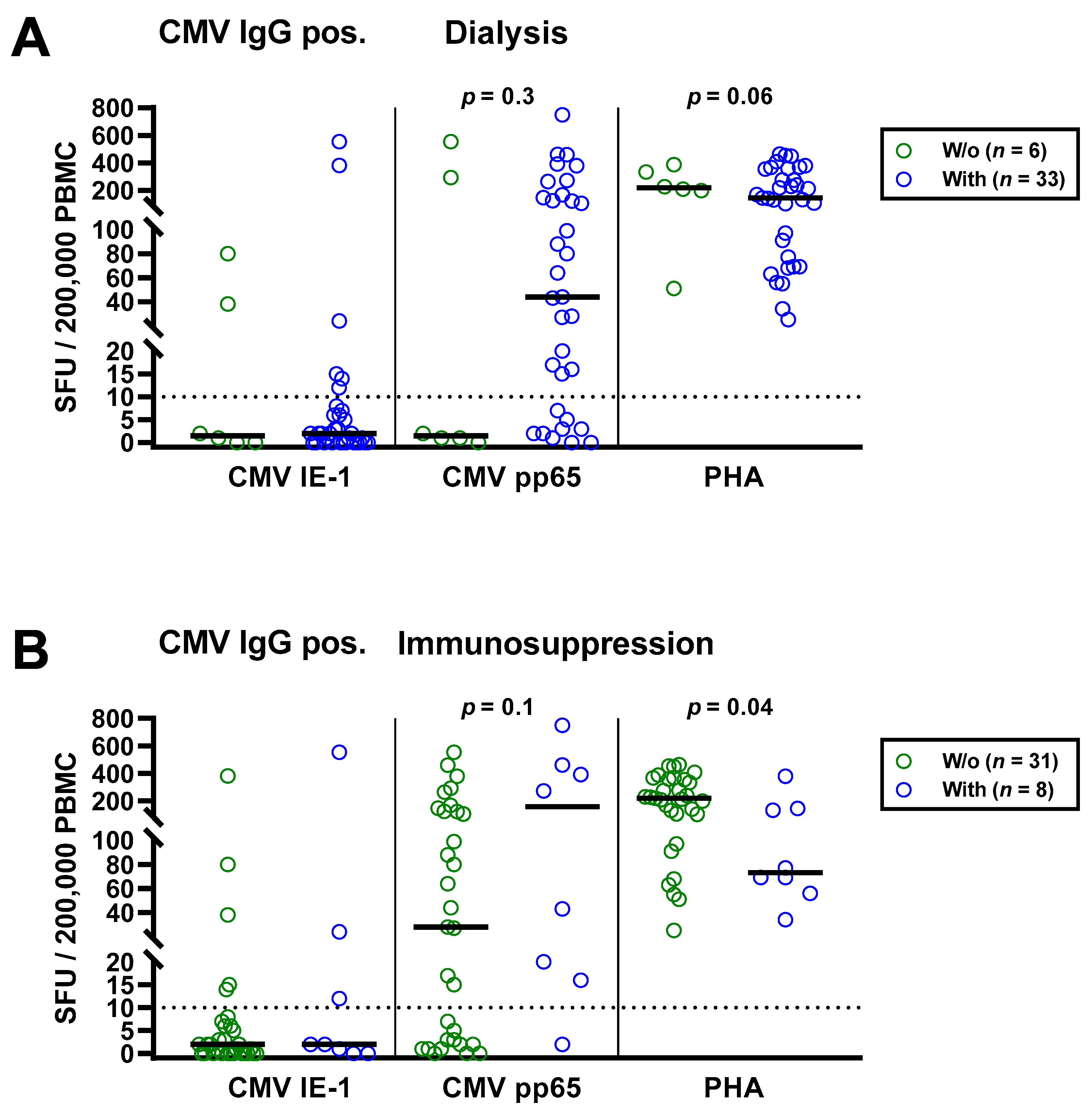 Diagnostics 11 01688 g004 Diagnostics 11 01688 g004