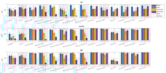 Diagnostics 11 01690 g0a1 550