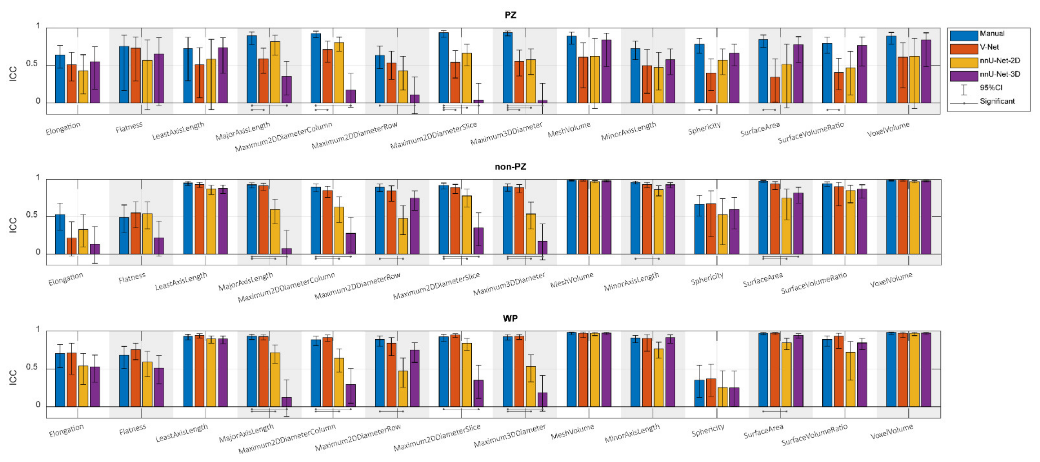 Diagnostics 11 01690 g0a1