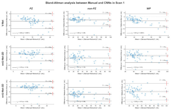 Diagnostics 11 01690 g0a4 550