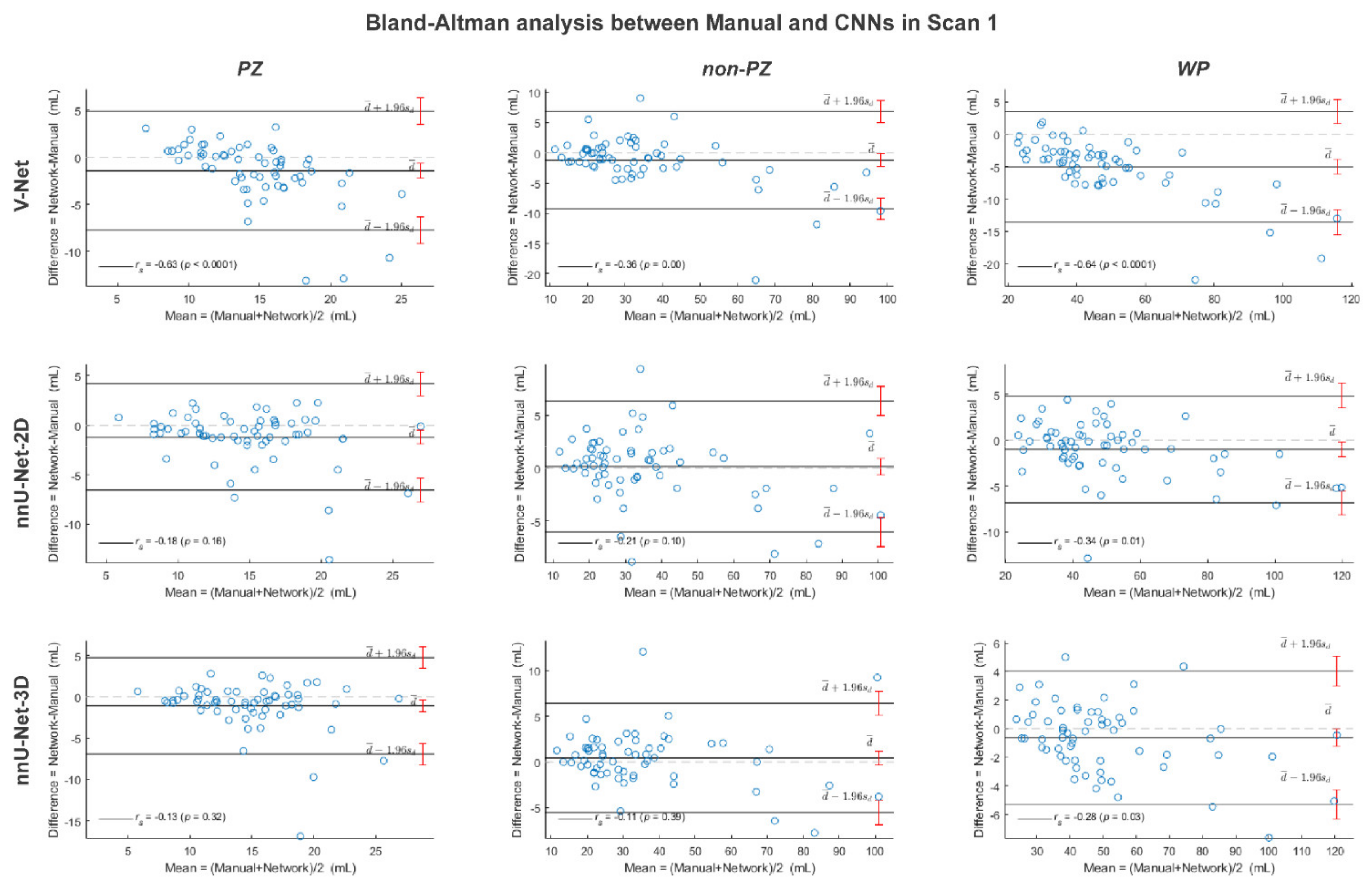 Diagnostics 11 01690 g0a4