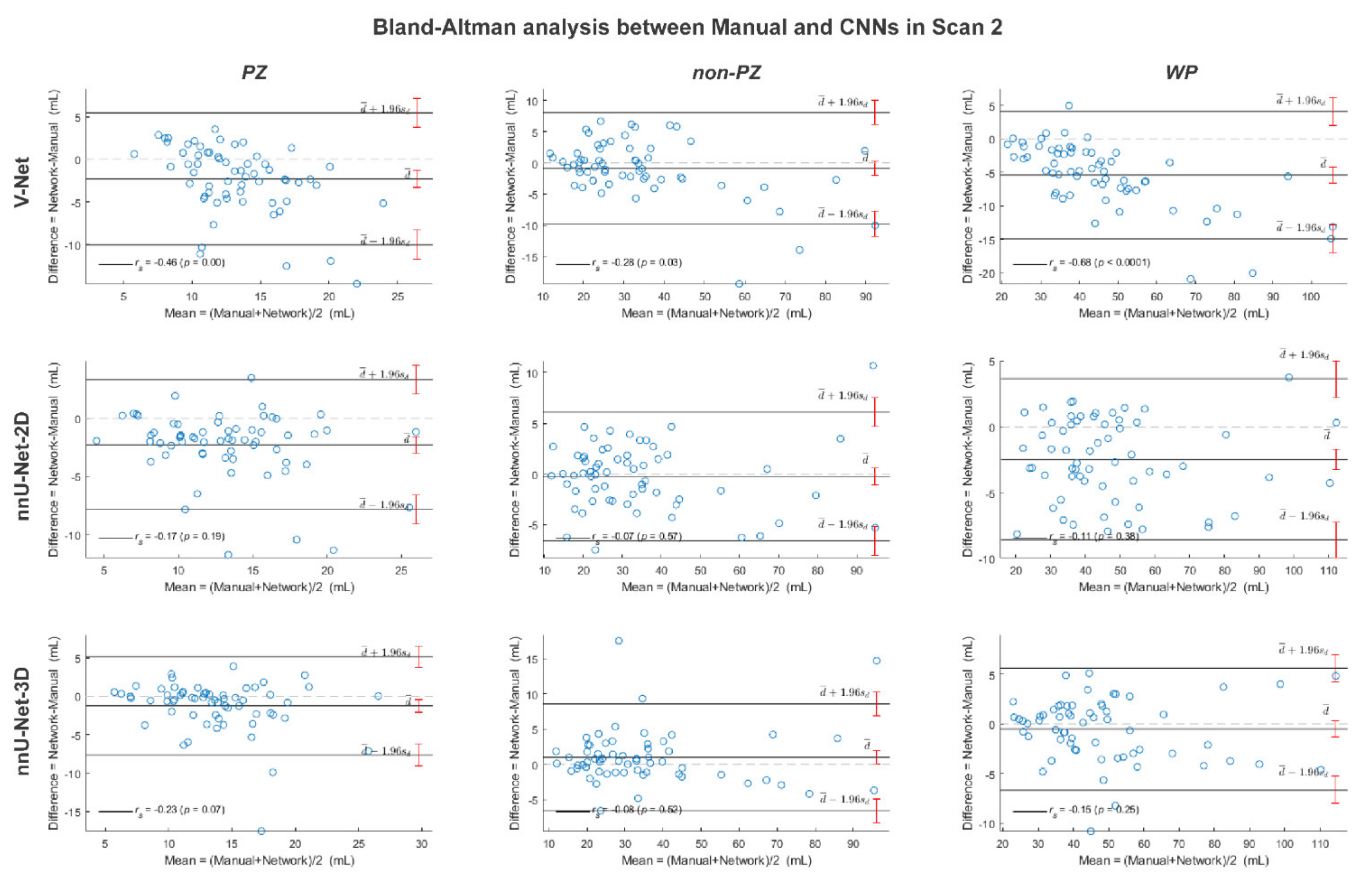 Diagnostics 11 01690 g0a5