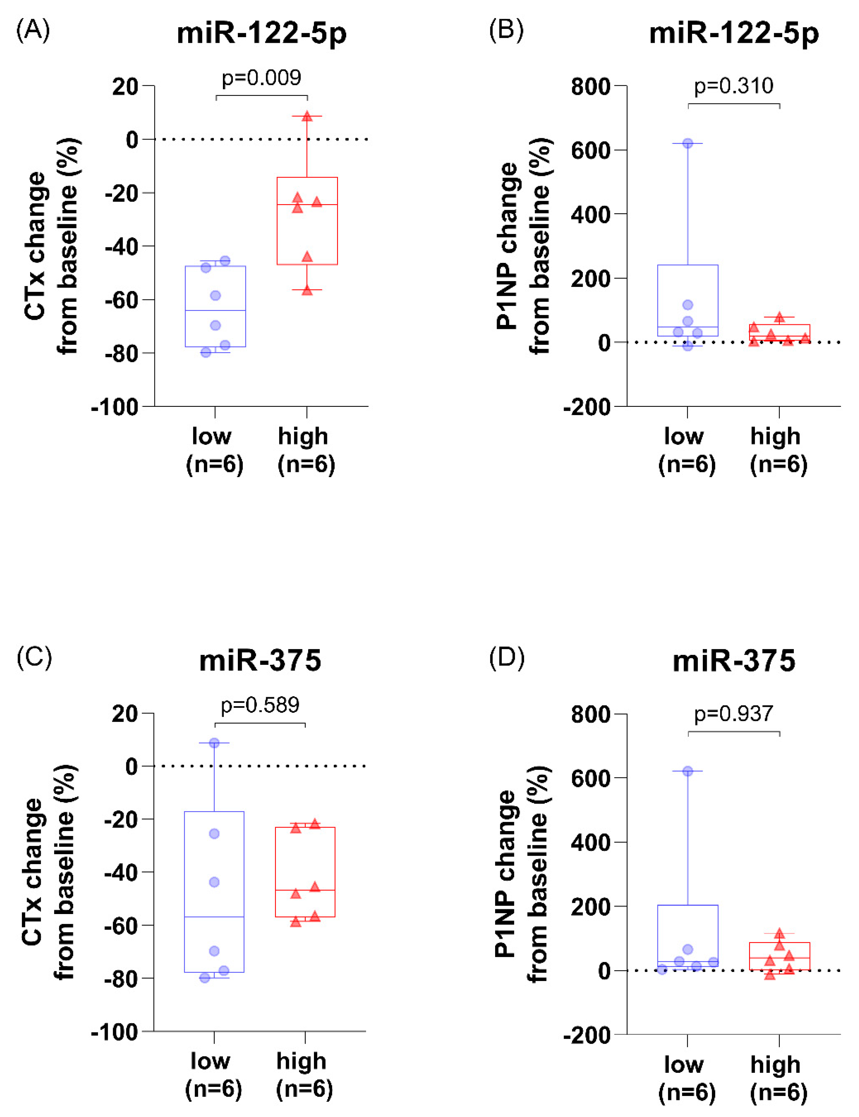 Diagnostics 11 01704 g002