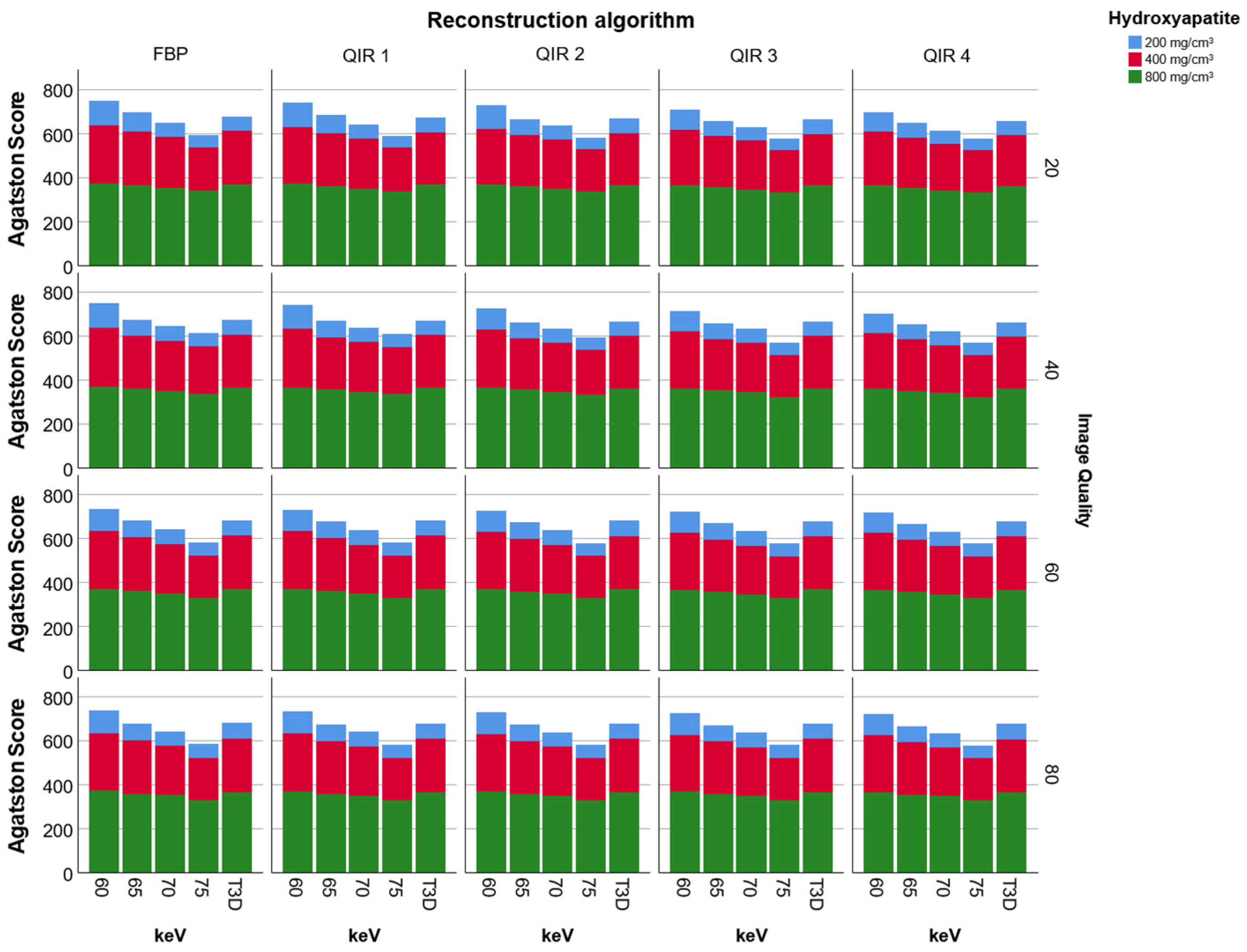 Diagnostics 11 01708 g002