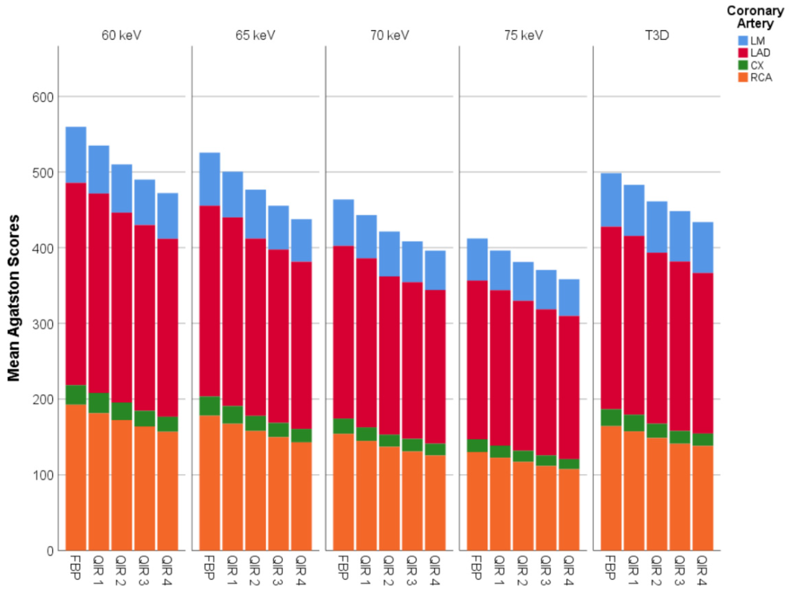 Diagnostics 11 01708 g004