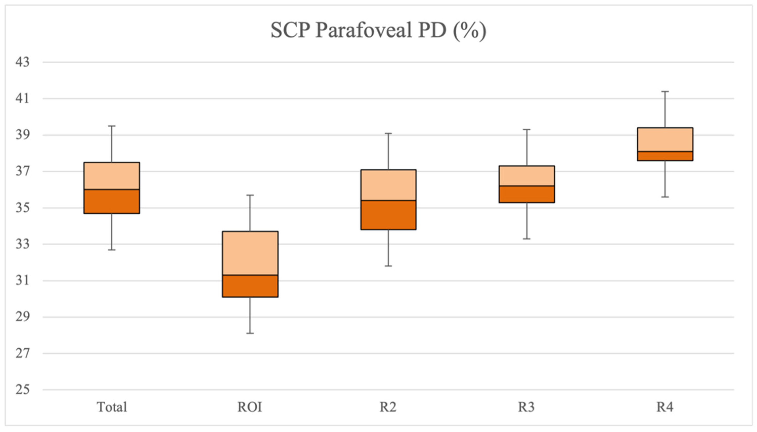 Diagnostics 11 01717 g003