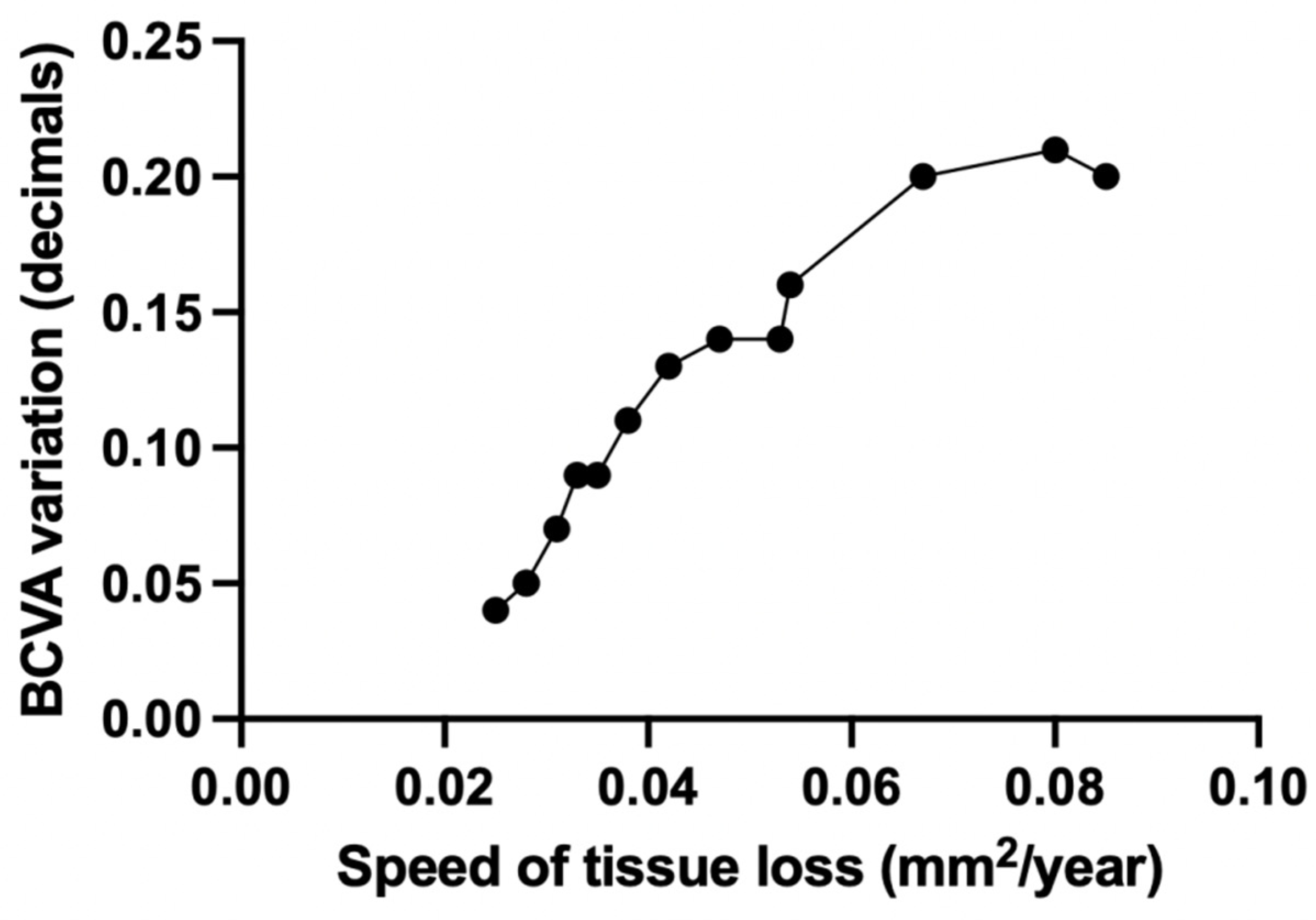 Diagnostics 11 01717 g005