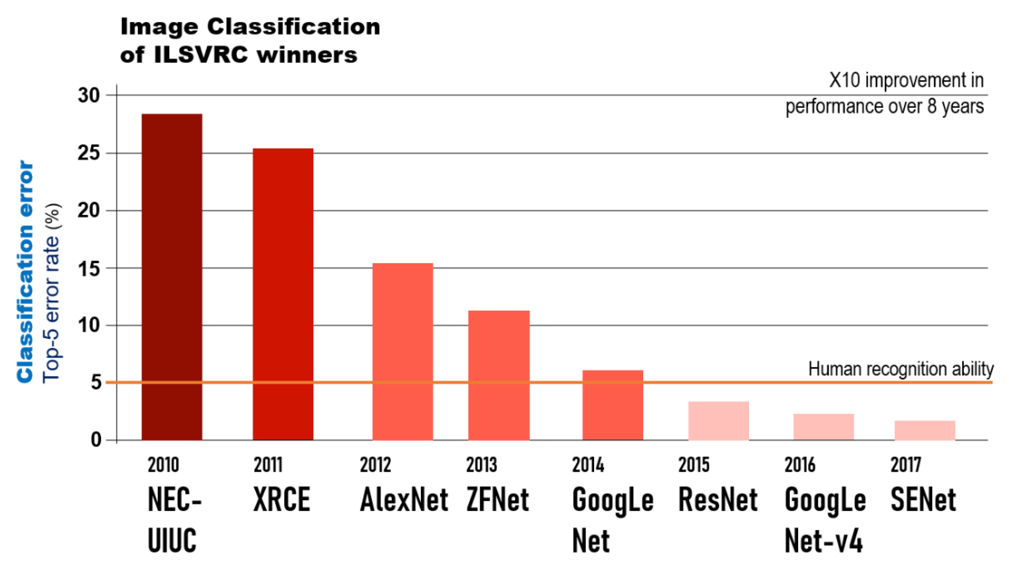 Diagnostics 11 01722 g003