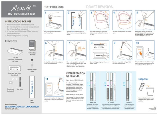 Diagnostics 11 01727 g0a1 550