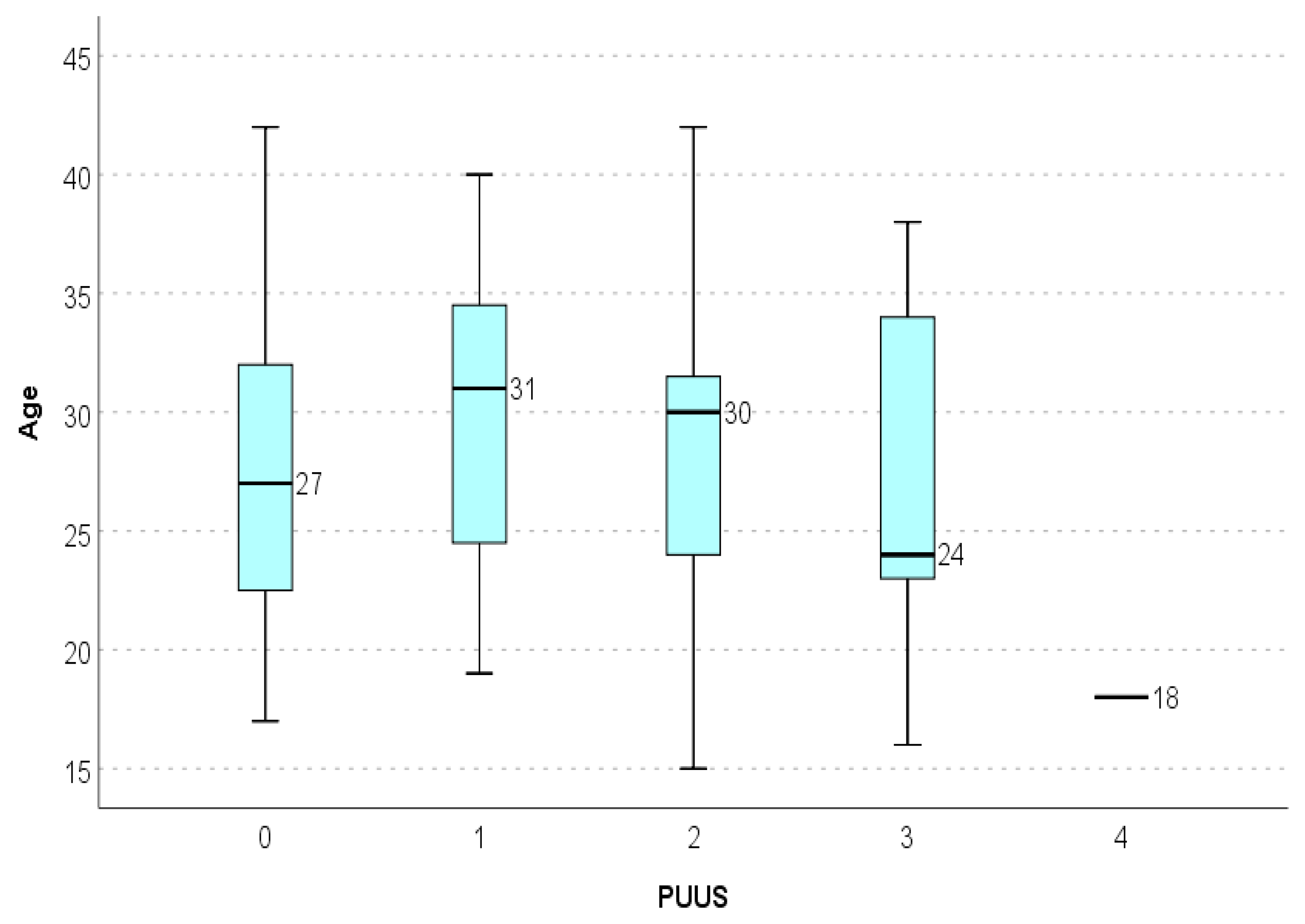 Diagnostics 11 01731 g006