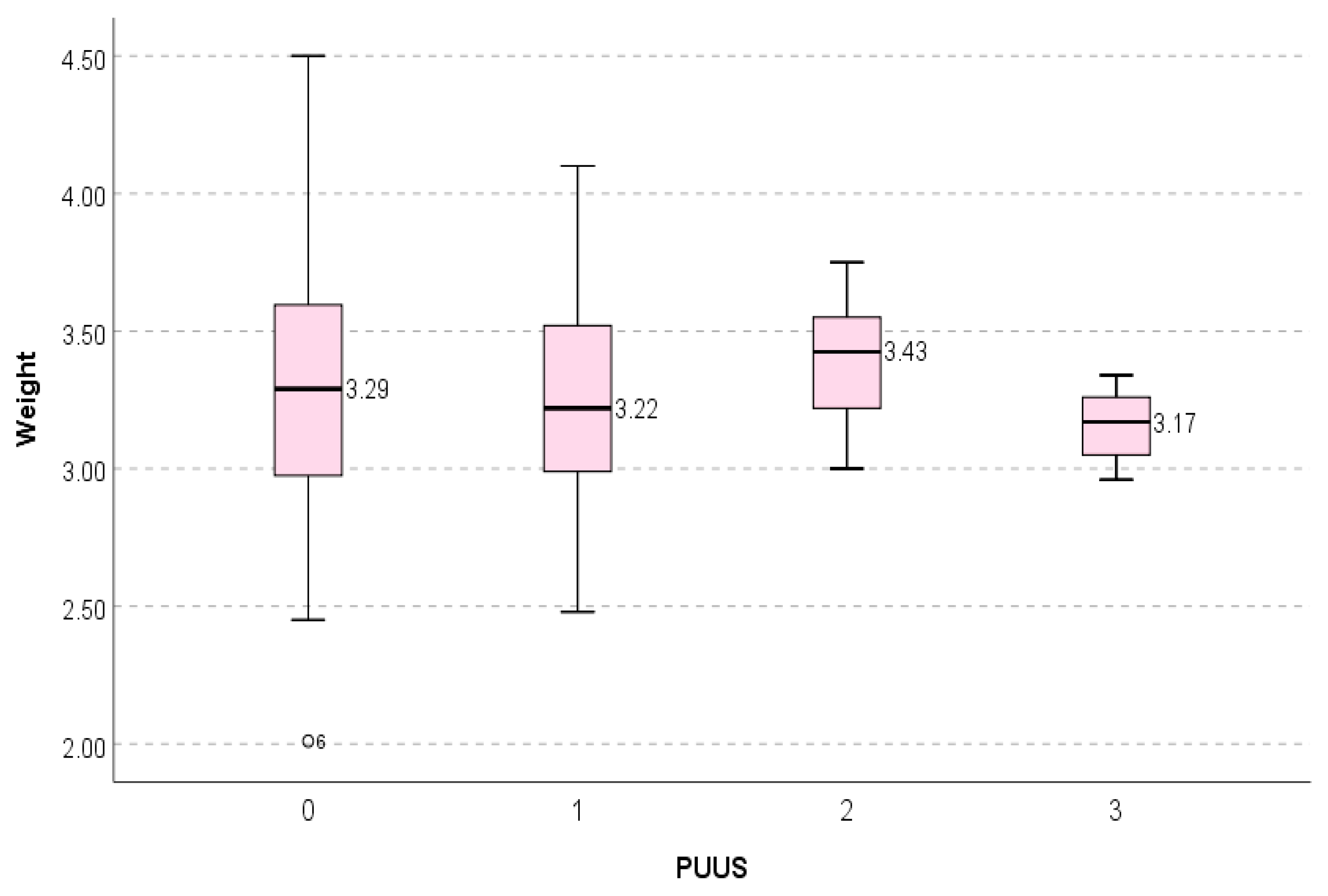 Diagnostics 11 01731 g007
