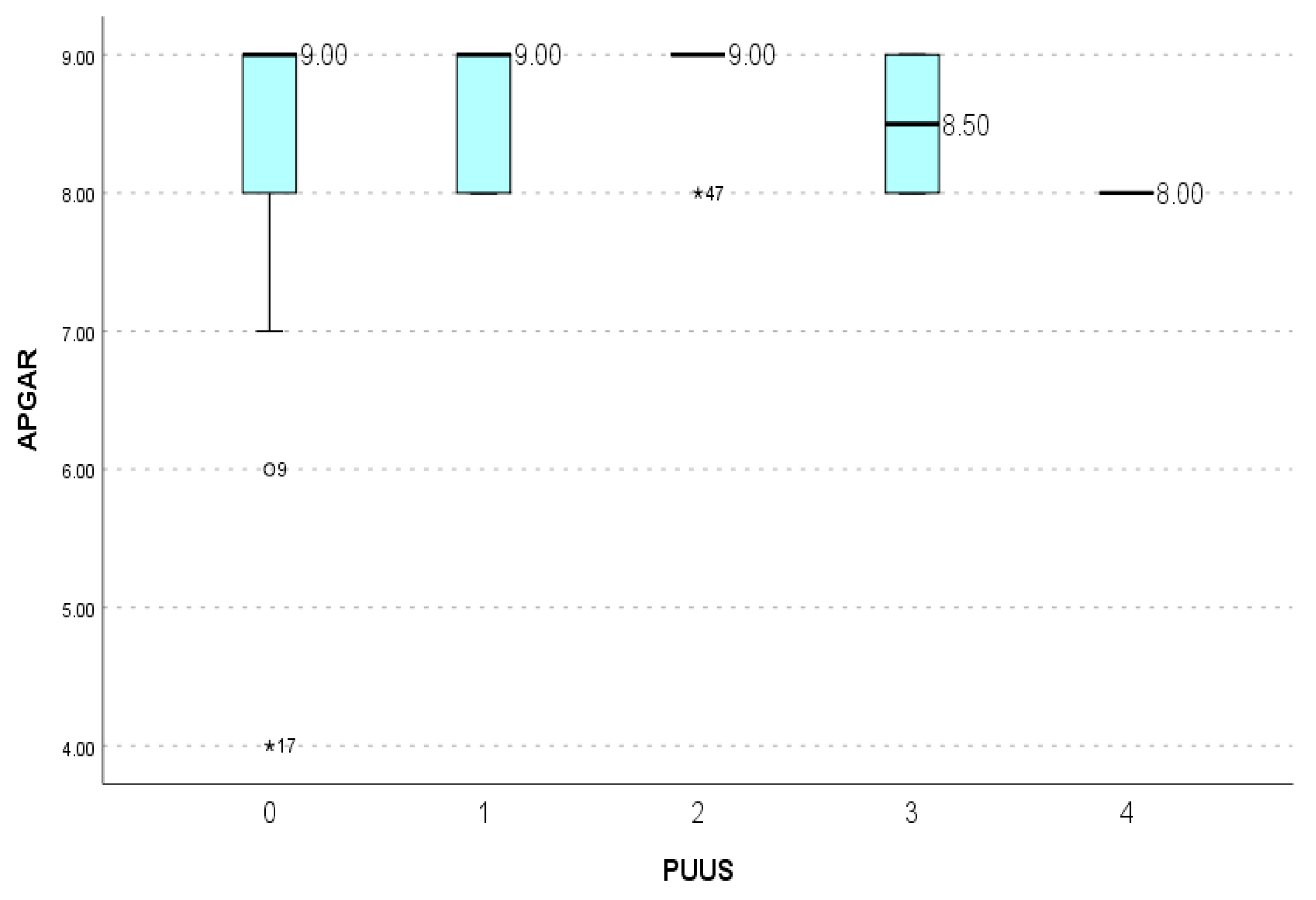 Diagnostics 11 01731 g008