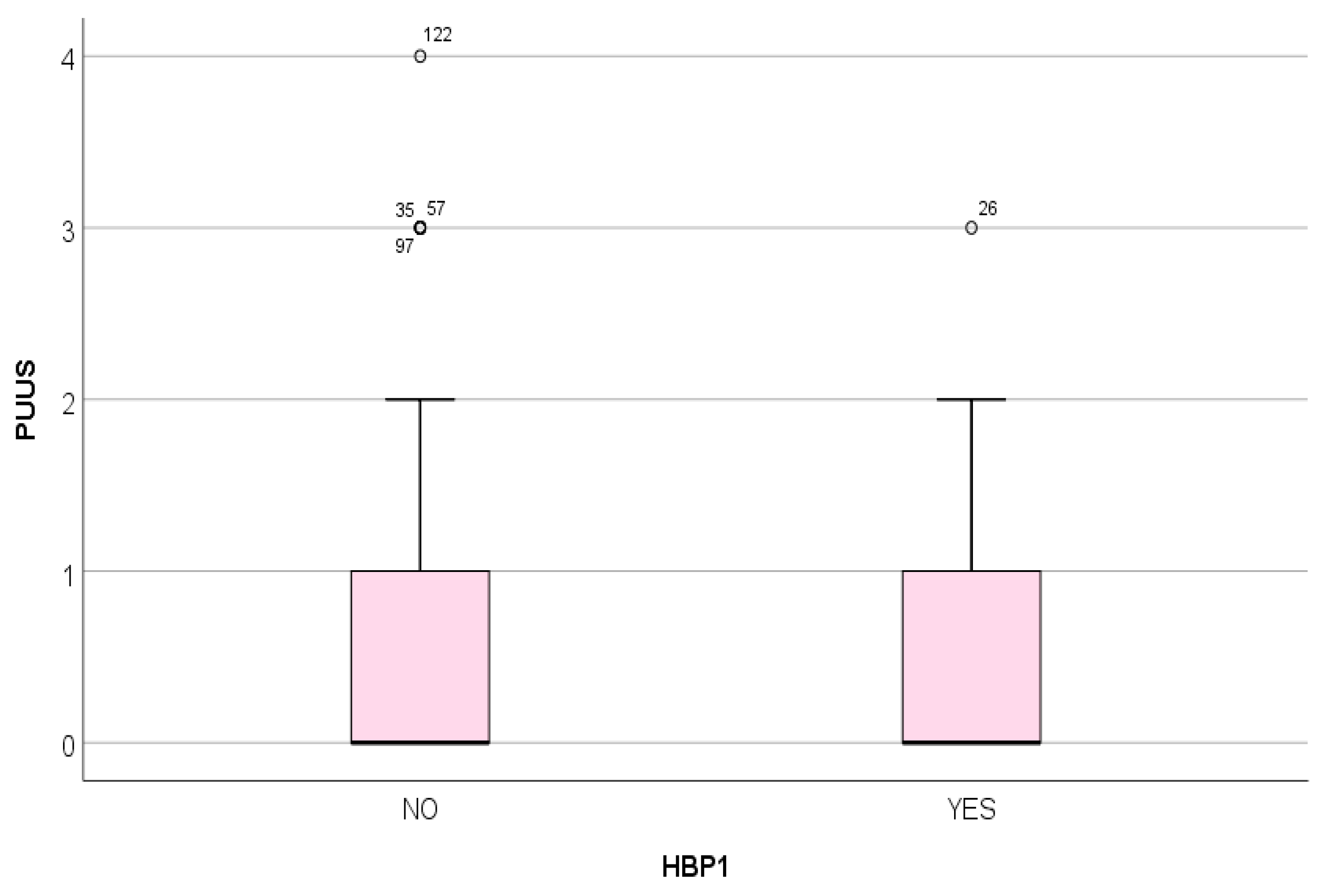 Diagnostics 11 01731 g009