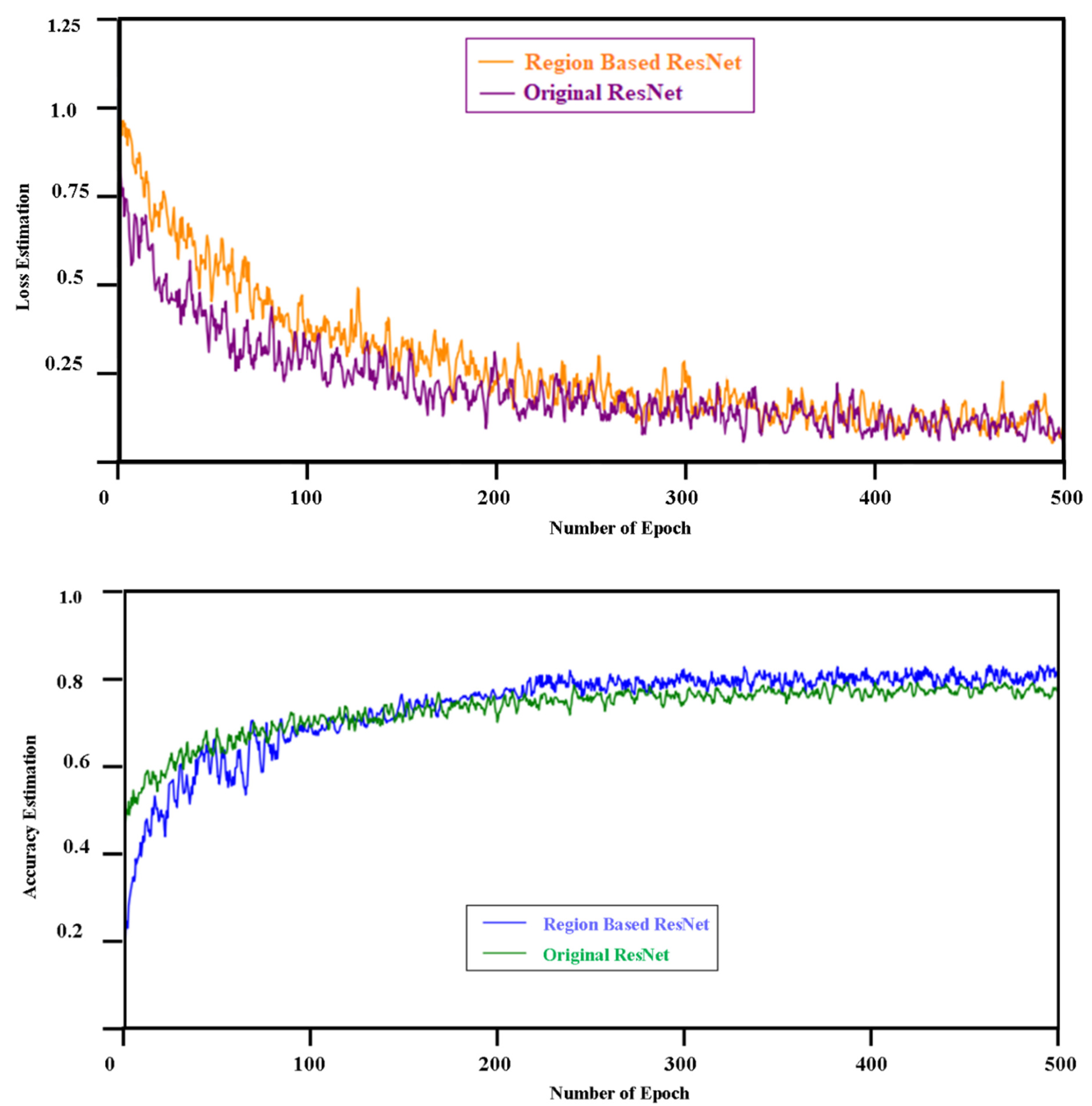 Diagnostics 11 01735 g006