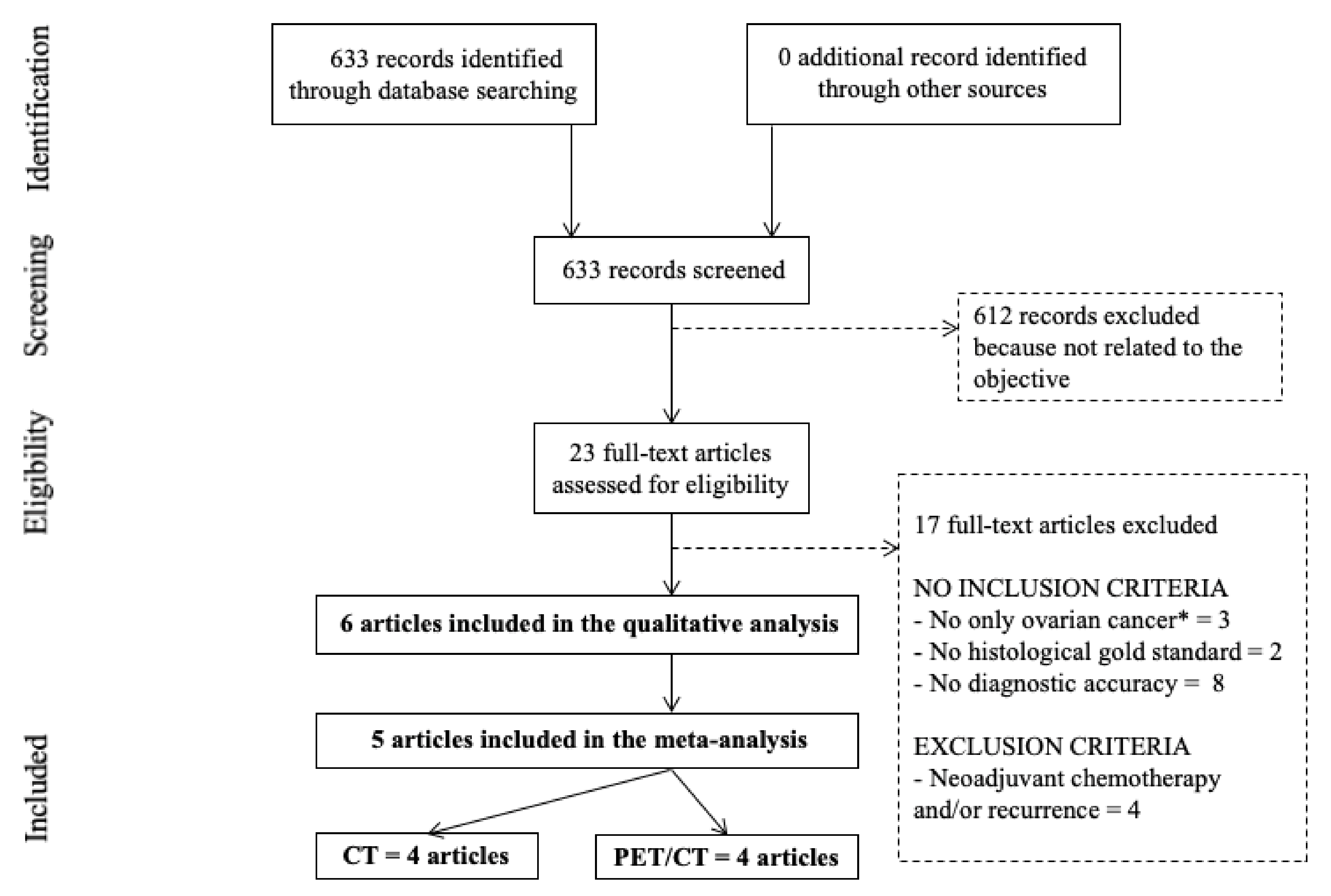 Diagnostics 11 01748 g001