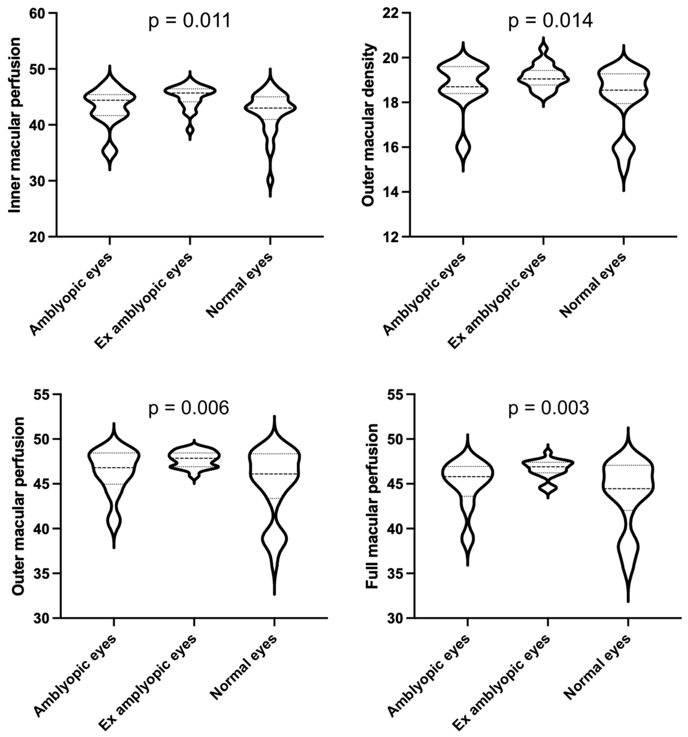 Diagnostics 11 01751 g002