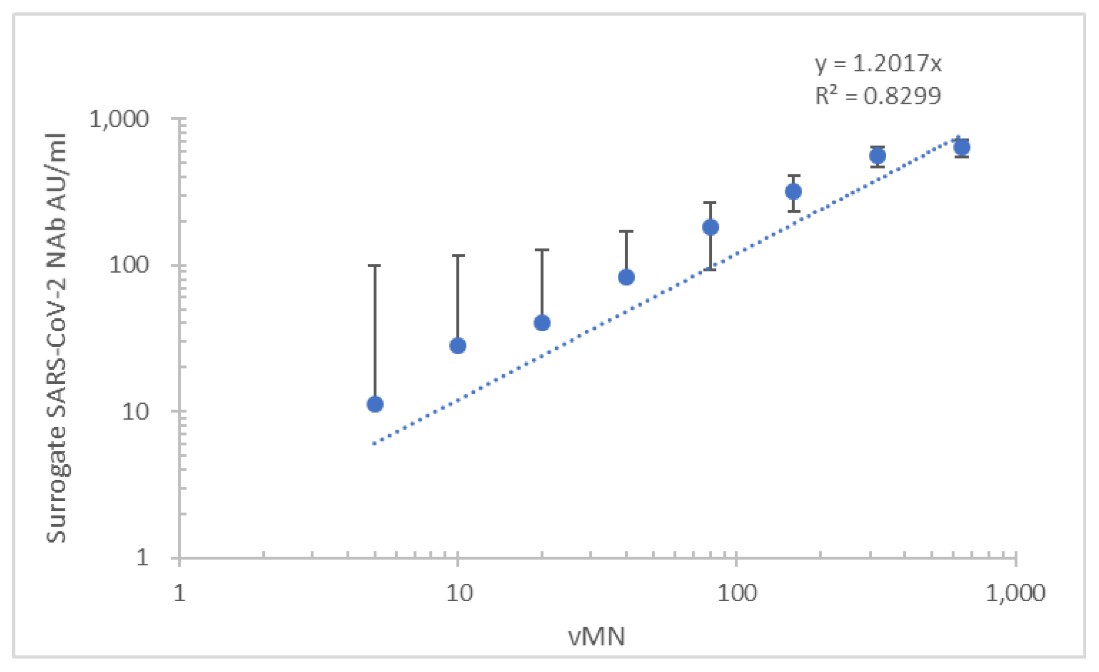 Diagnostics 11 01757 g001