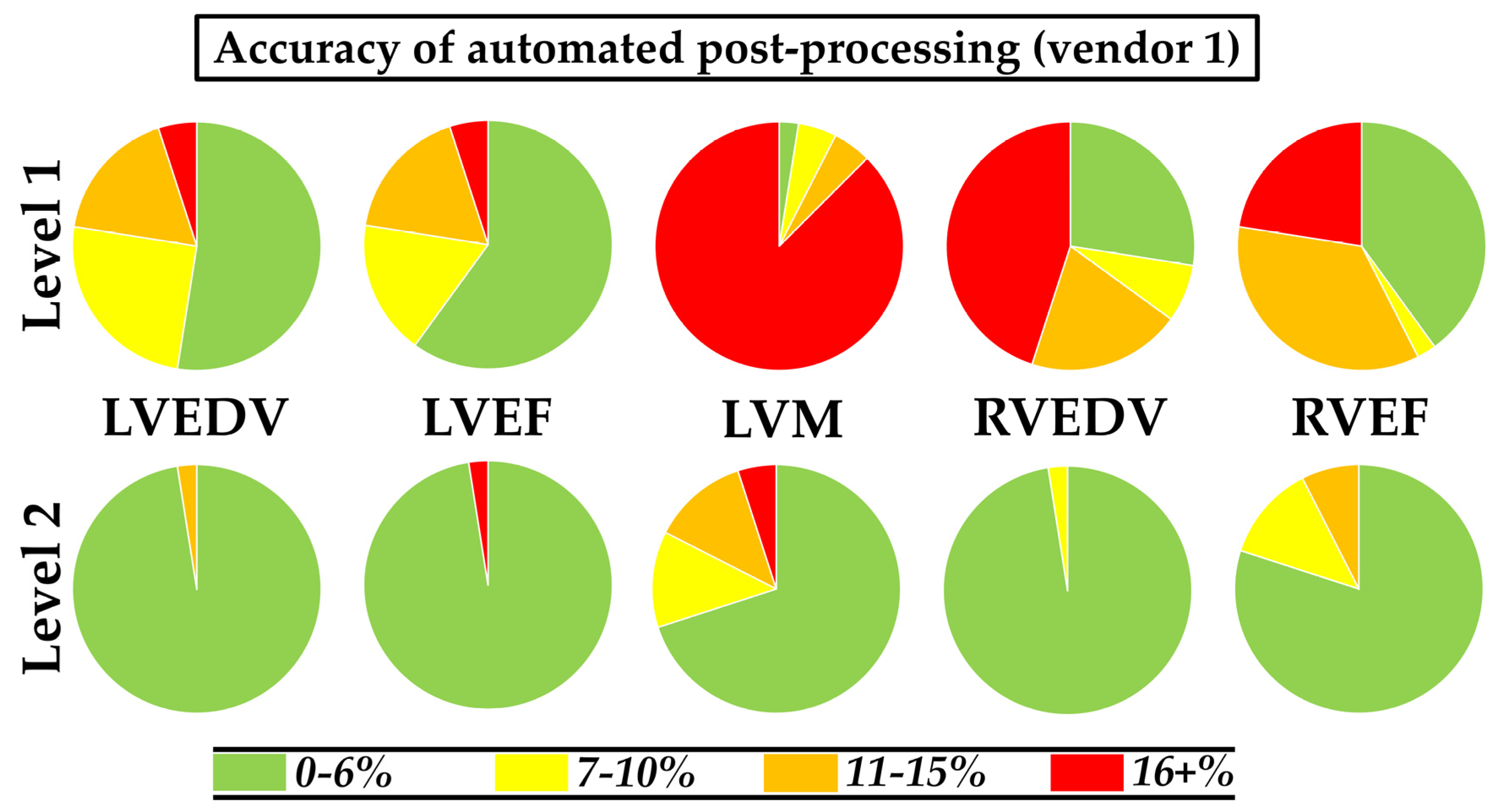 Diagnostics 11 01758 g004 Diagnostics 11 01758 g004
