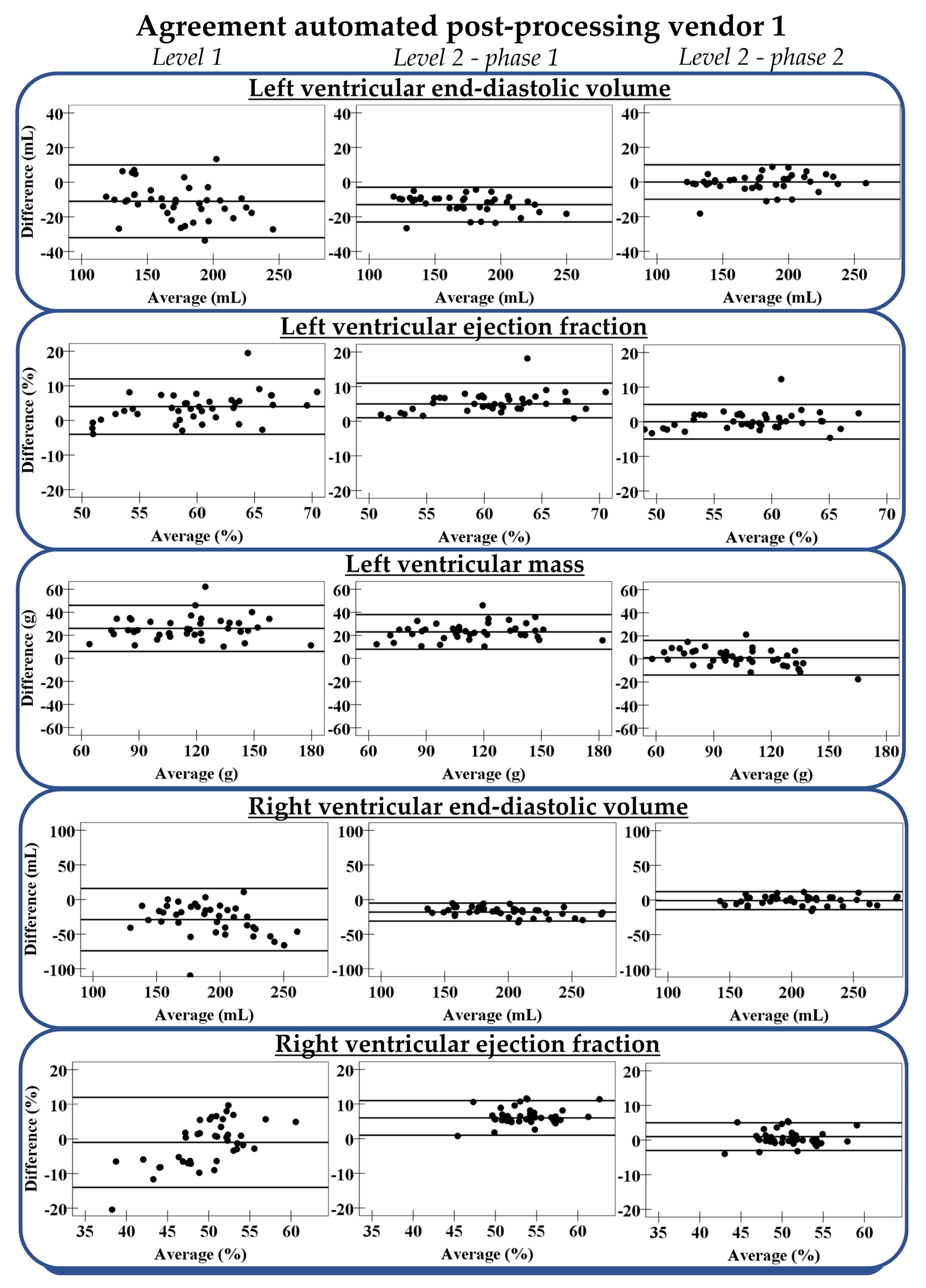 Diagnostics 11 01758 g005 Diagnostics 11 01758 g005