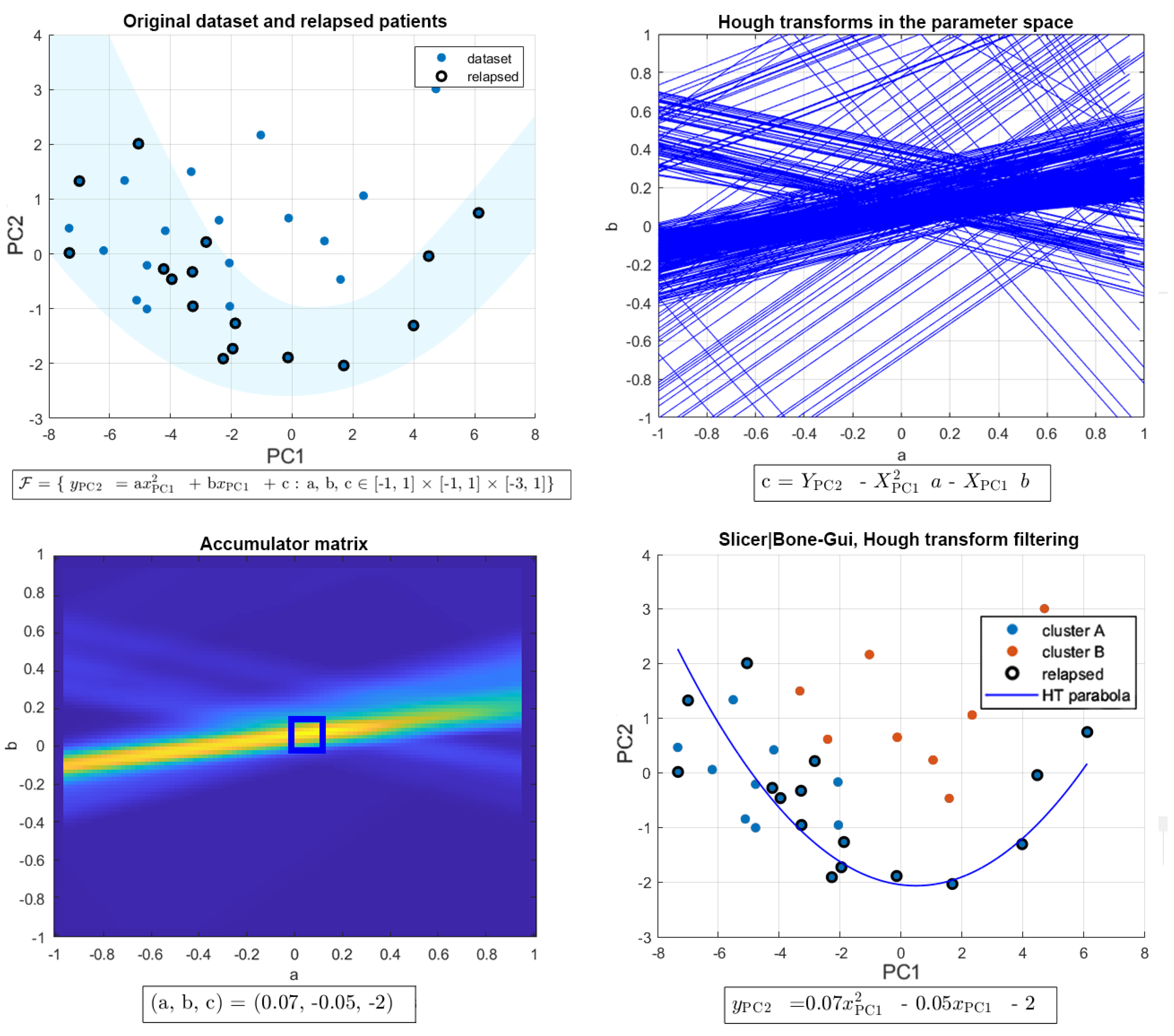 Diagnostics 11 01759 g003