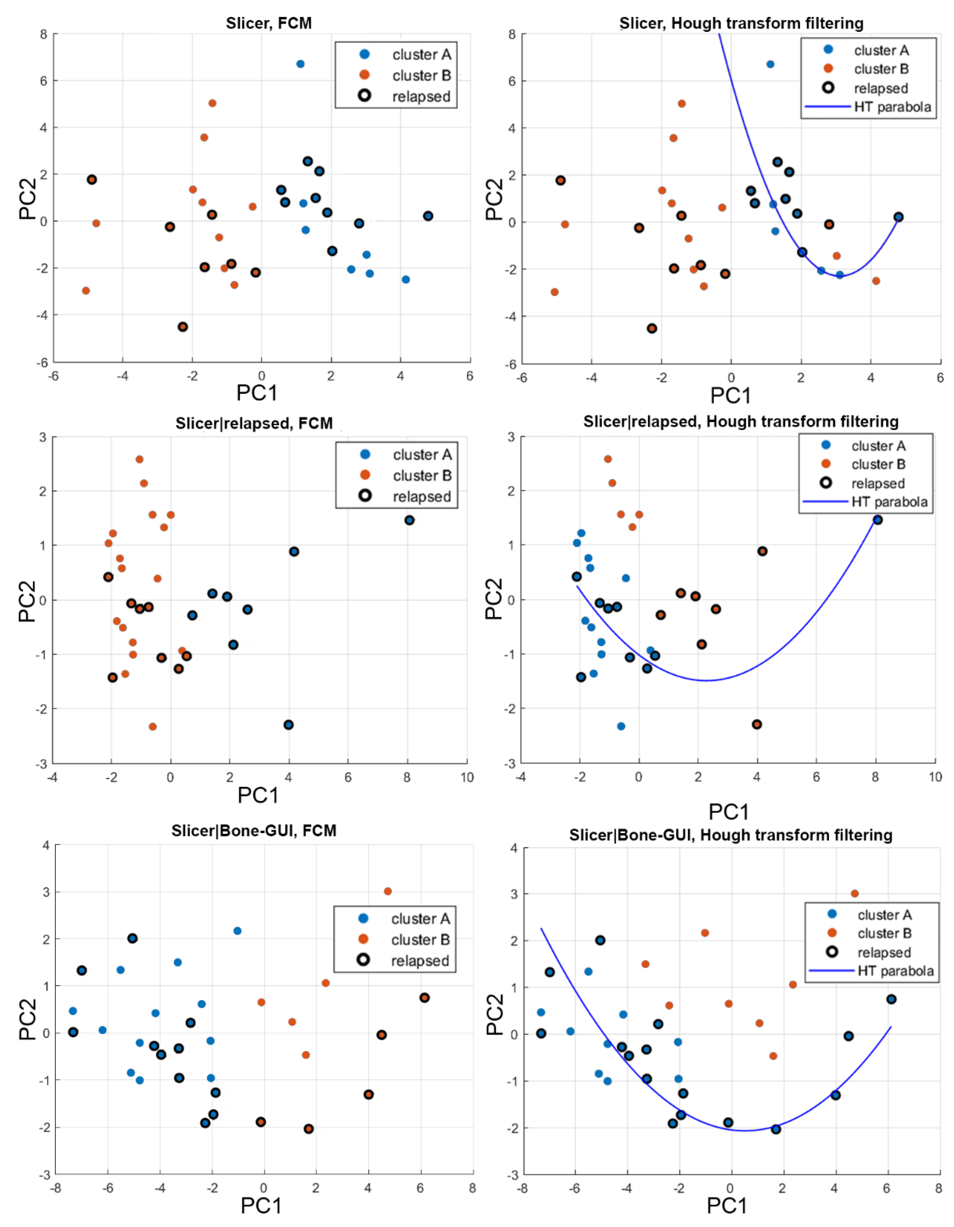 Diagnostics 11 01759 g004