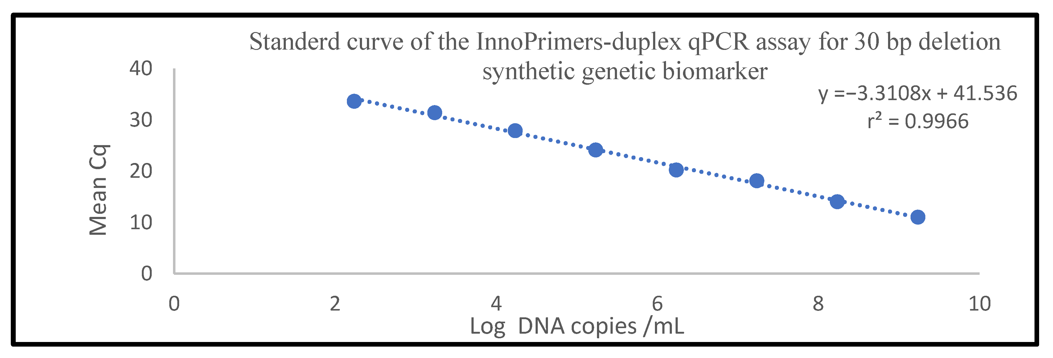 Diagnostics 11 01761 g004