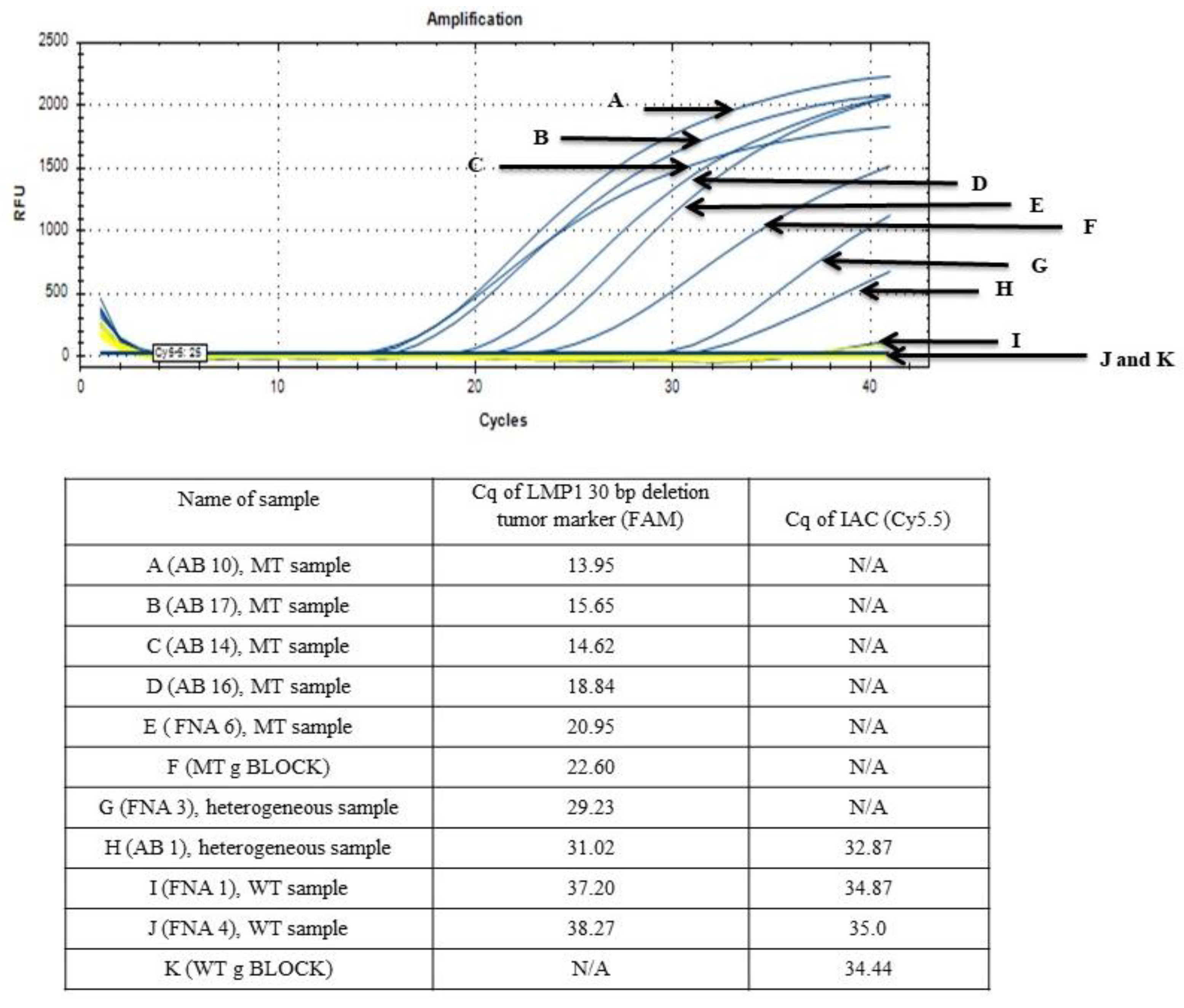 Diagnostics 11 01761 g005