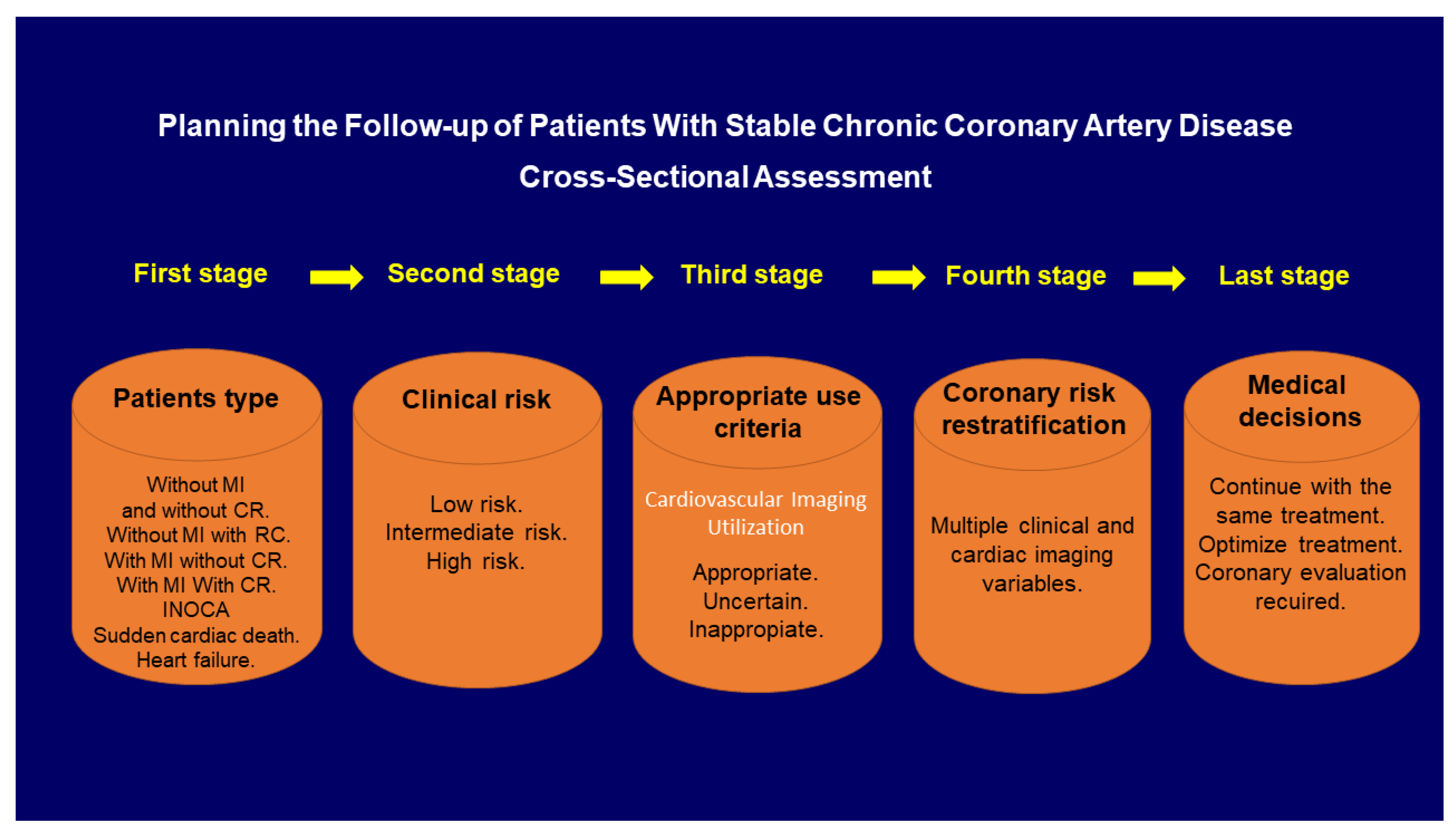 Diagnostics 11 01762 g001