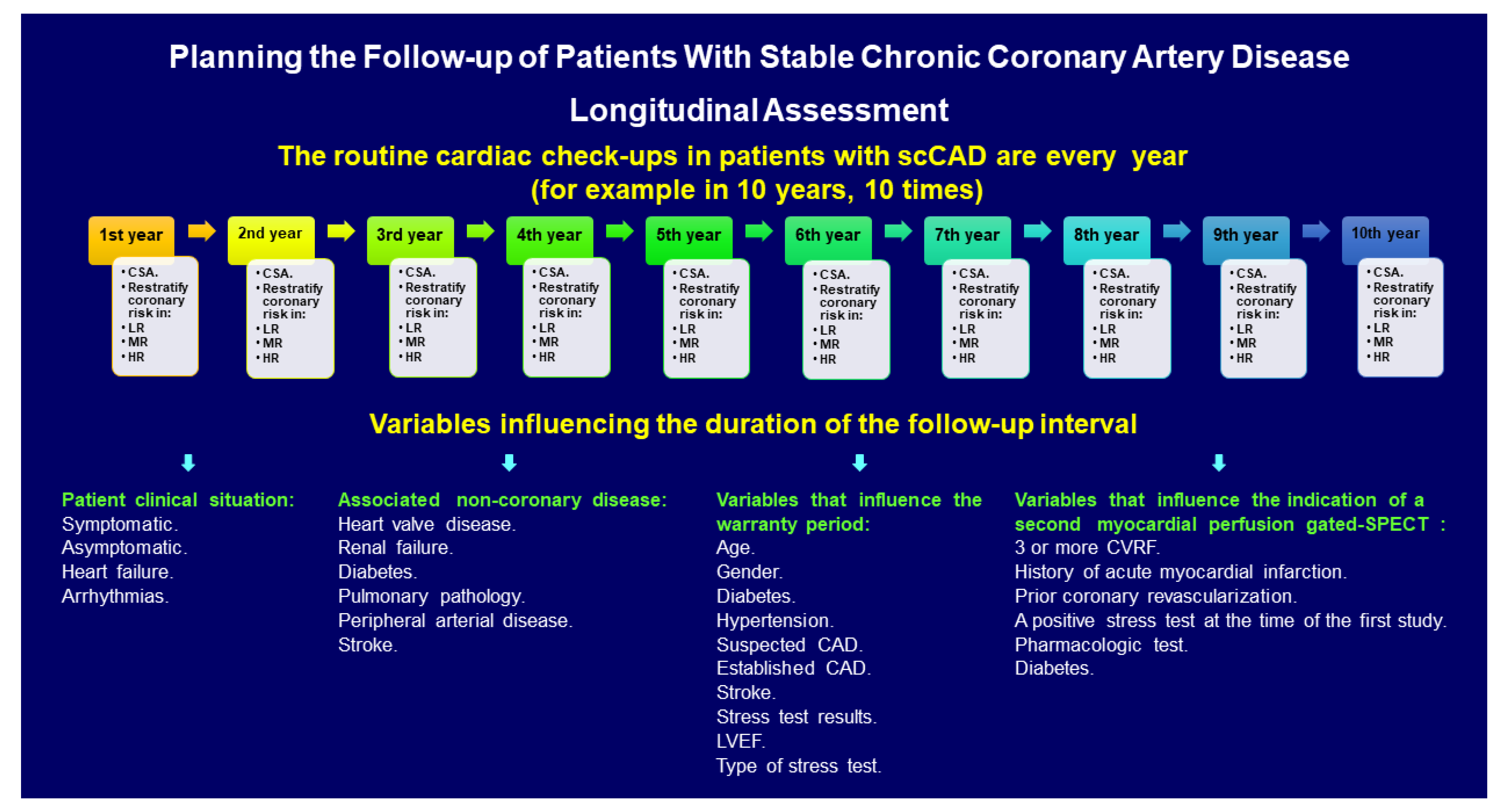 Diagnostics 11 01762 g002