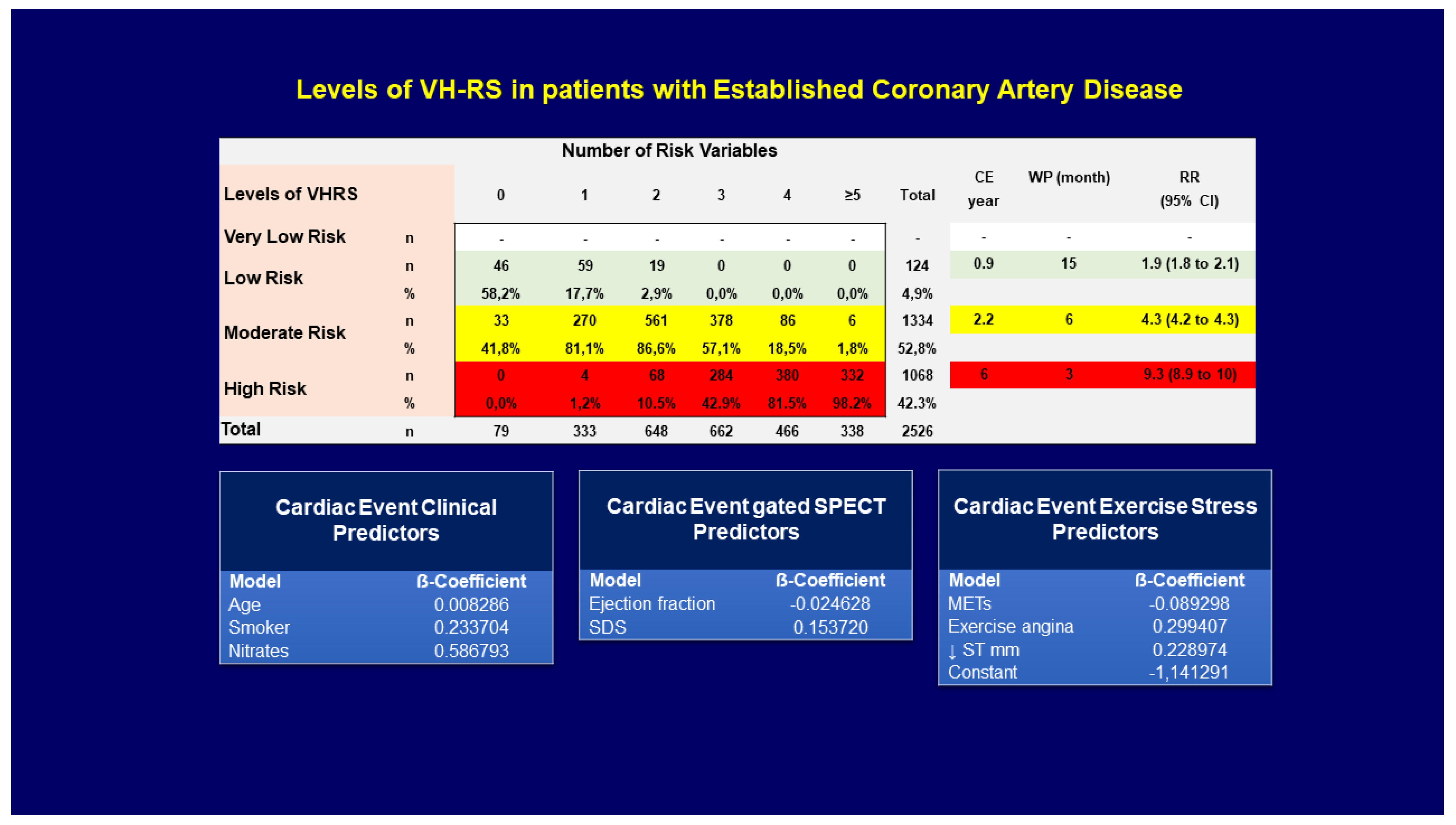 Diagnostics 11 01762 g003
