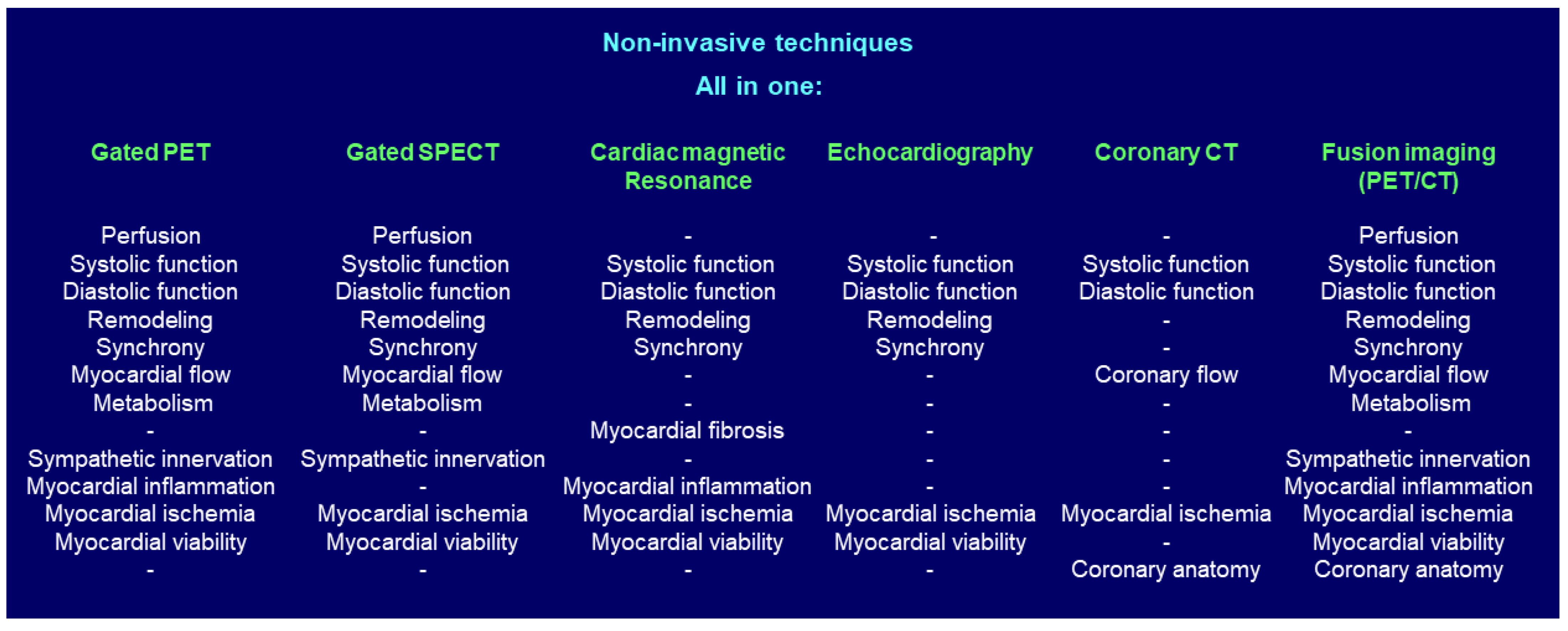Diagnostics 11 01762 g004