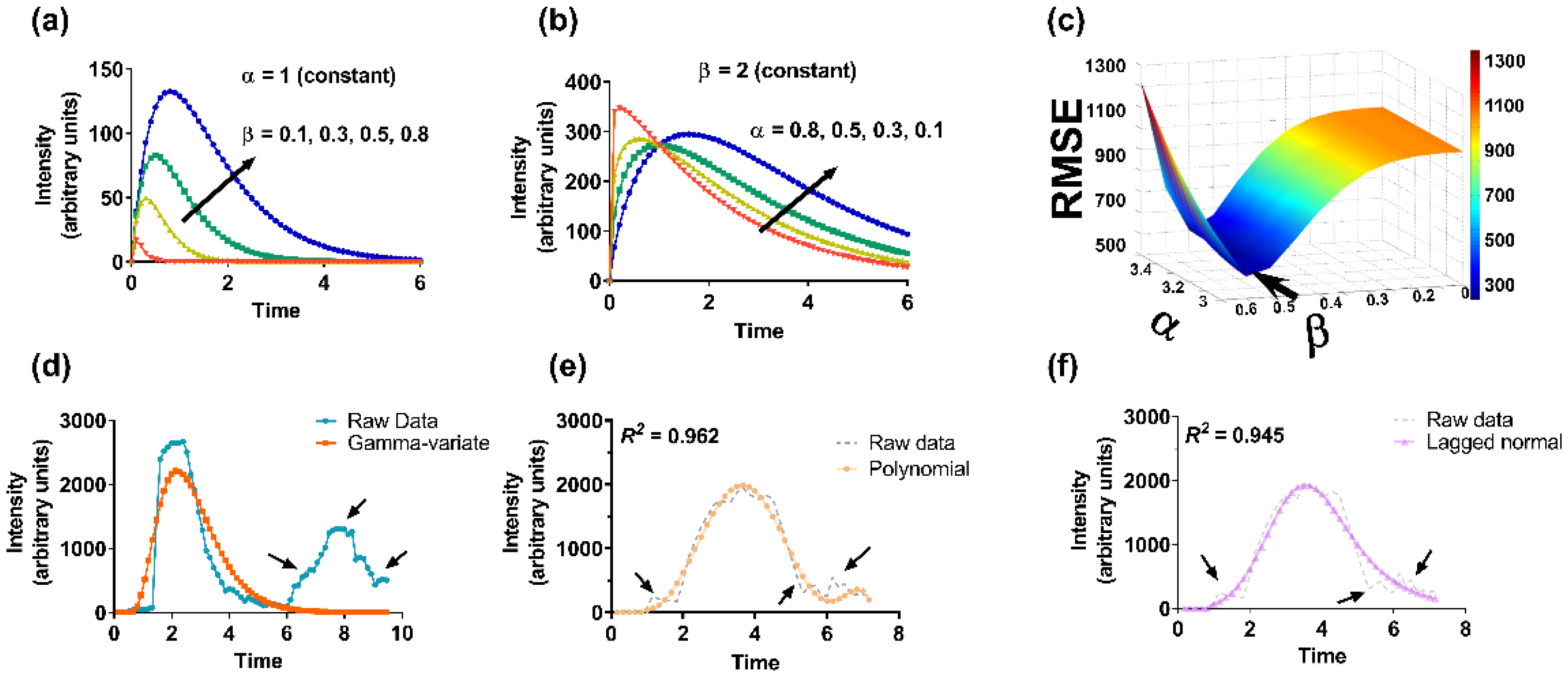 Diagnostics 11 01771 g001 Diagnostics 11 01771 g001