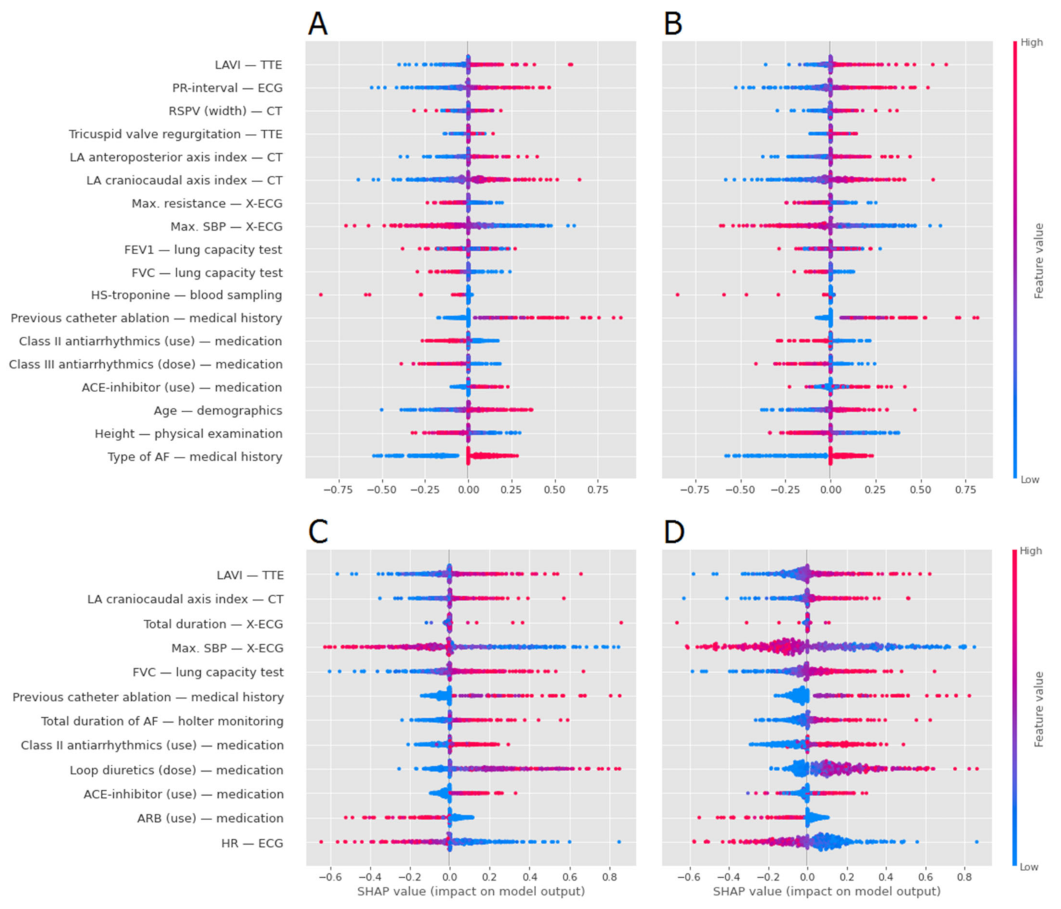Diagnostics 11 01787 g003