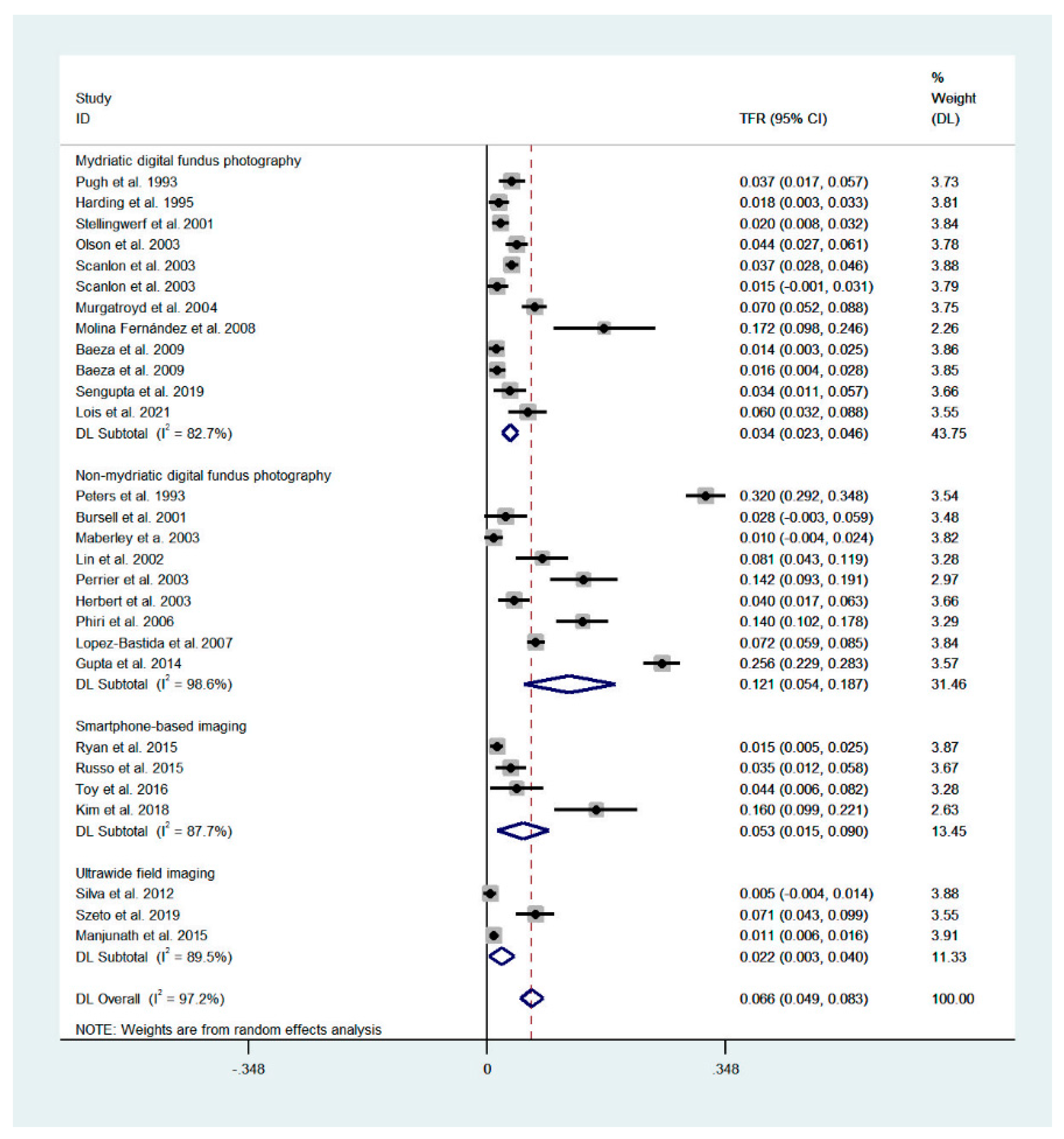 Diagnostics 11 01802 g001 Diagnostics 11 01802 g001
