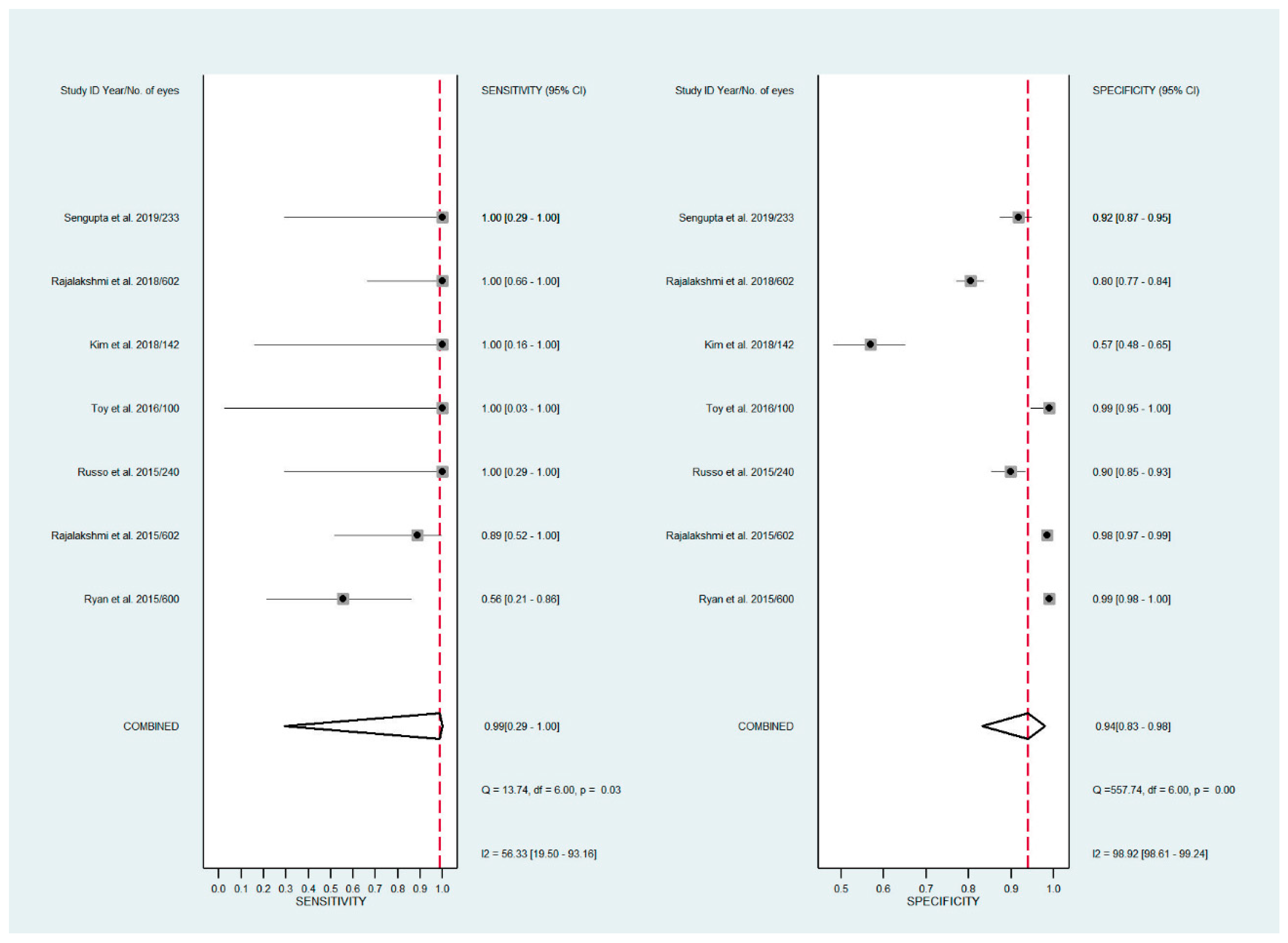 Diagnostics 11 01802 g005 Diagnostics 11 01802 g005