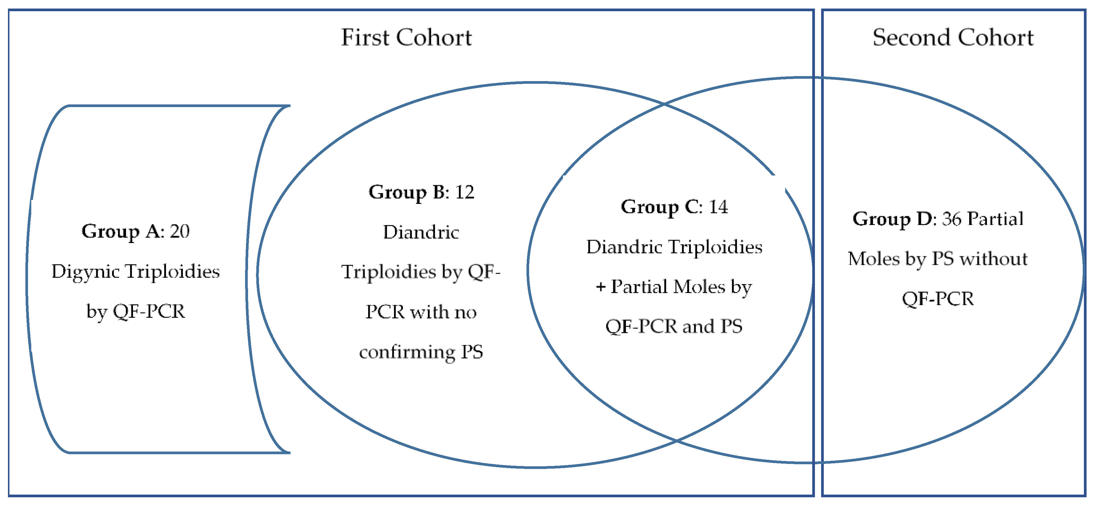 Diagnostics 11 01811 g001