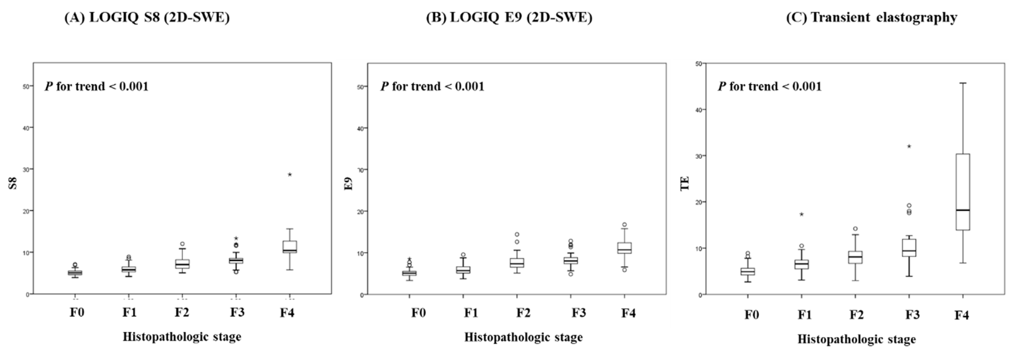 Diagnostics 11 01817 g001