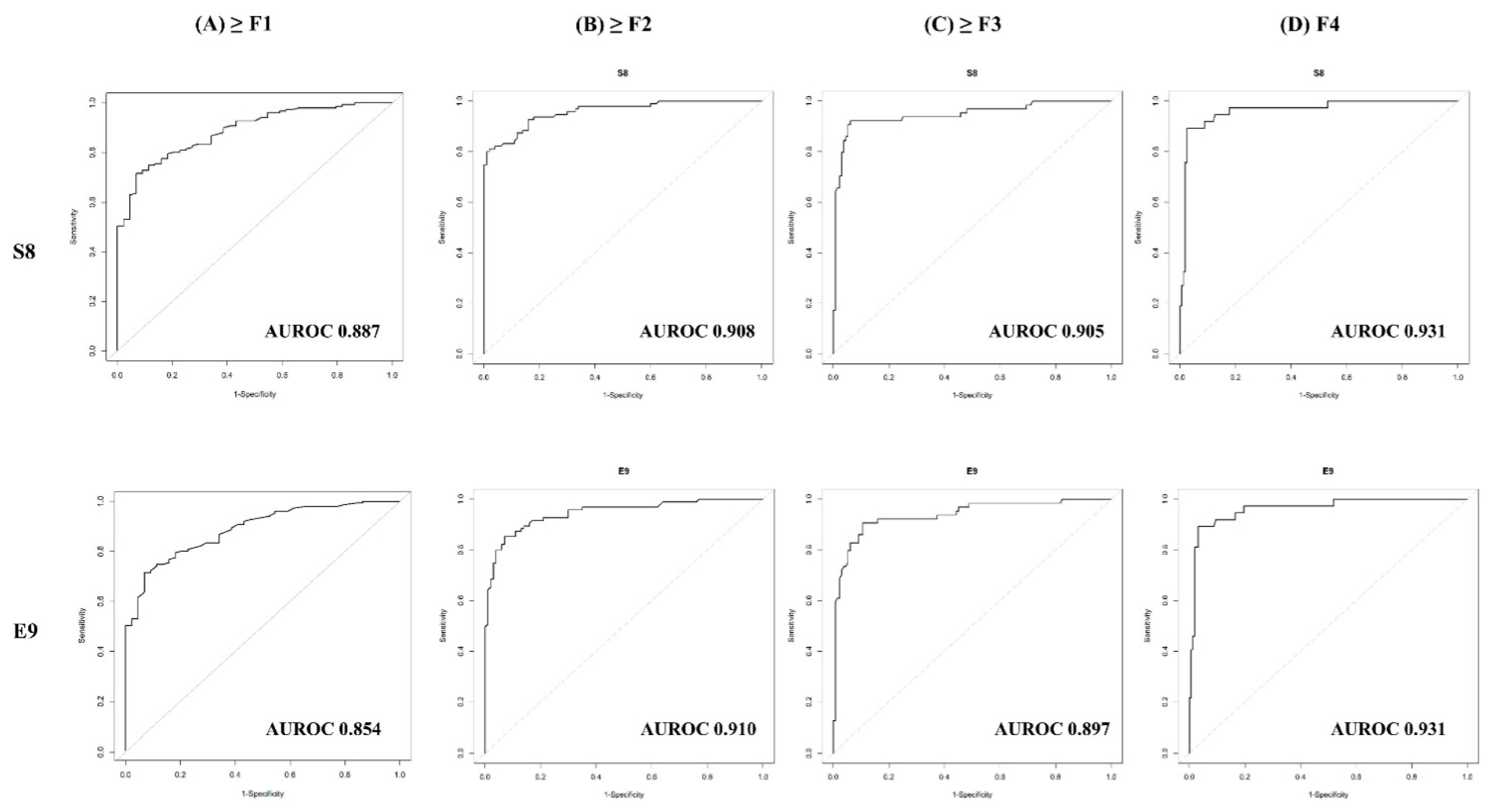 Diagnostics 11 01817 g002